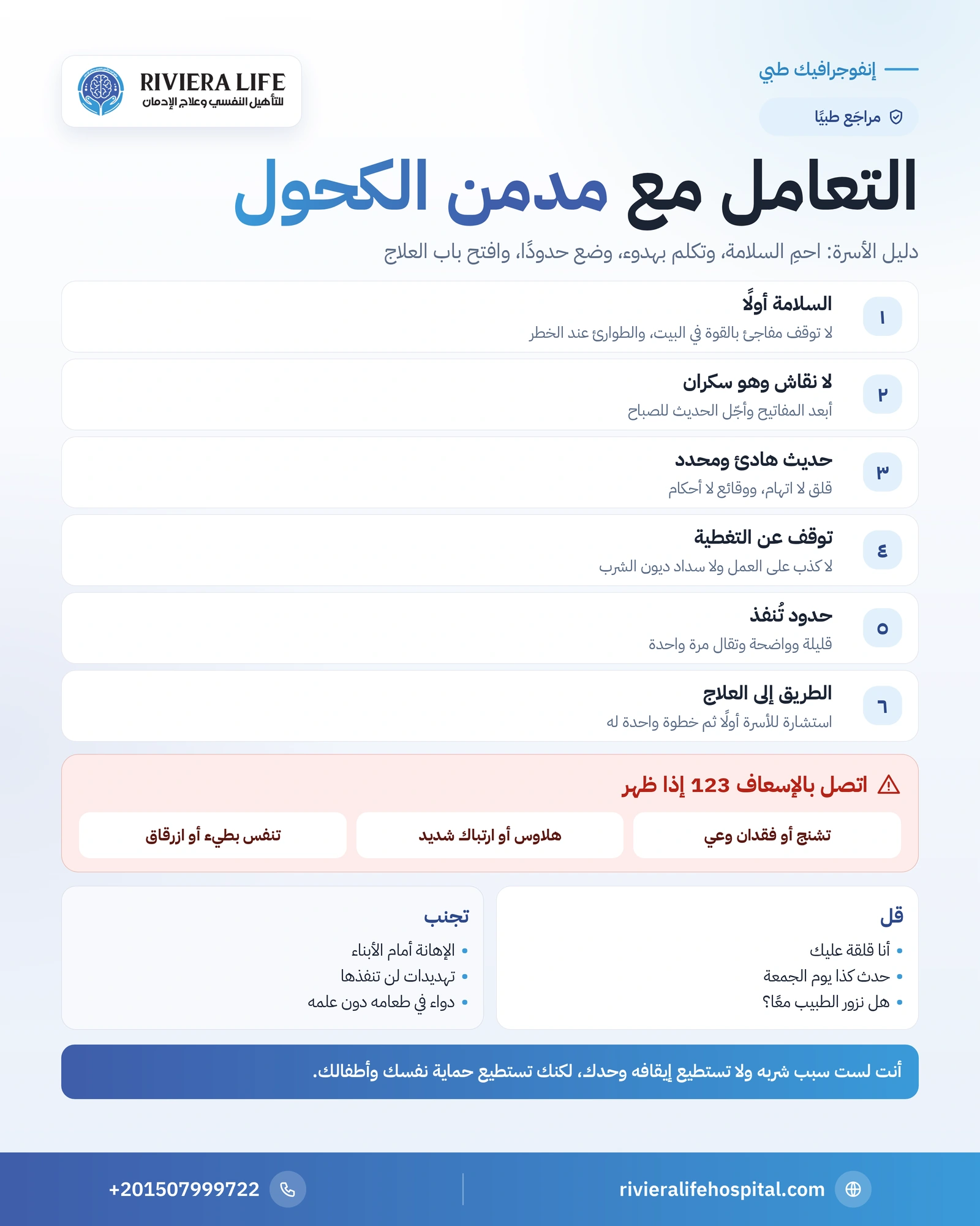 كيفية التعامل مع مدمن الكحول: دليل الأسرة من السلامة إلى العلاج 1 إنفوجرافيك خطوات تعامل الأسرة مع مدمن الكحول: السلامة والحديث والحدود والوصول إلى العلاج — ريفيرا لايف