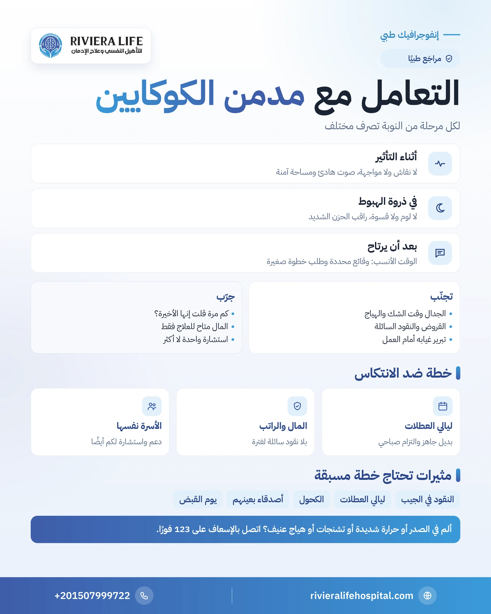 كيف أتعامل مع مدمن الكوكايين؟ دليل عملي شامل للمقربين 1 إنفوجرافيك التعامل مع مدمن الكوكايين حسب مرحلة النوبة والحدود المالية والطوارئ — ريفيرا لايف