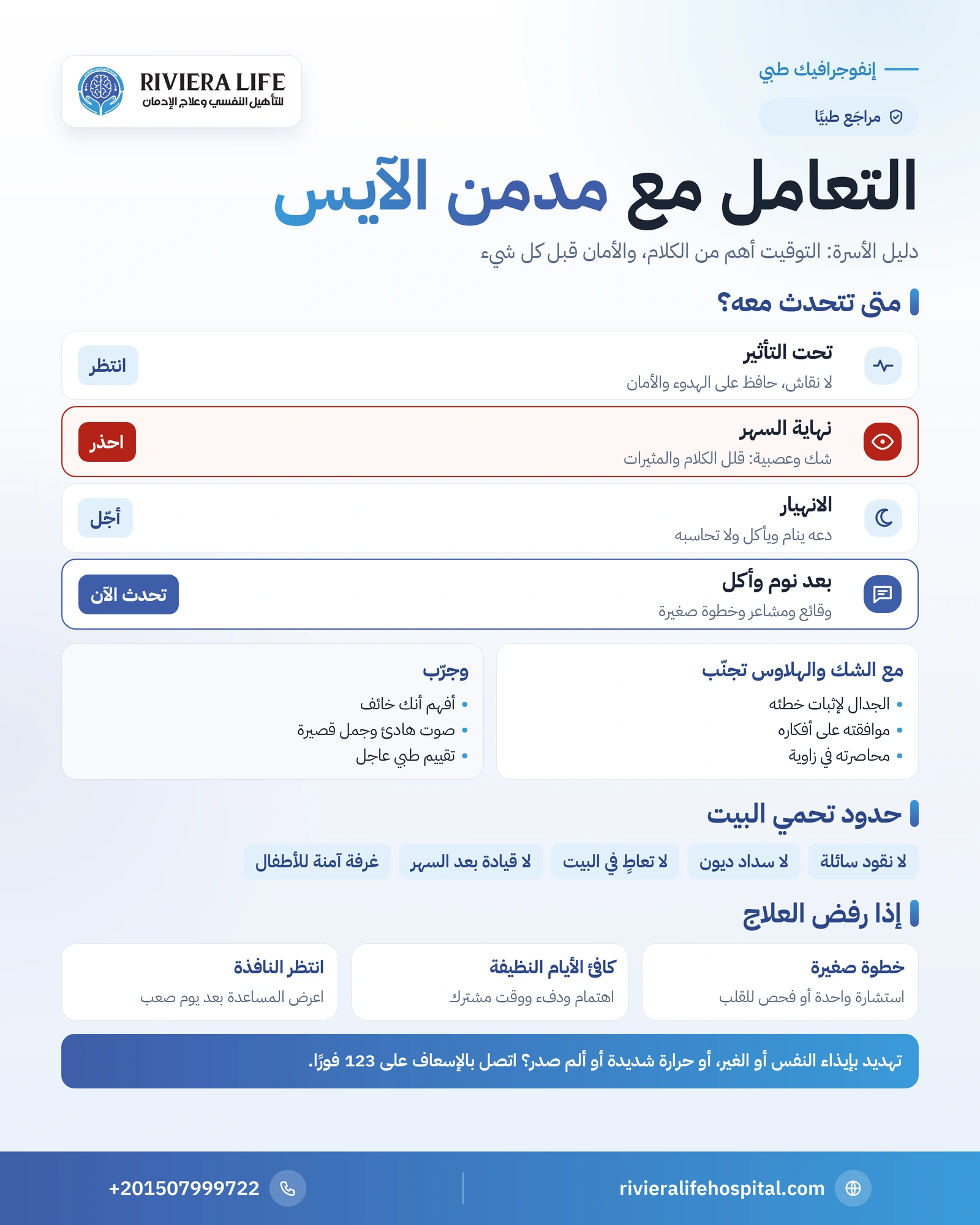 كيفية التعامل مع مدمن الآيس (الشبو / الكريستال): دليل الأسرة العملي 1 إنفوجرافيك كيفية التعامل مع مدمن الآيس (الشبو): التوقيت والحوار والتعامل مع الشك والحدود والطوارئ — ريفيرا لايف