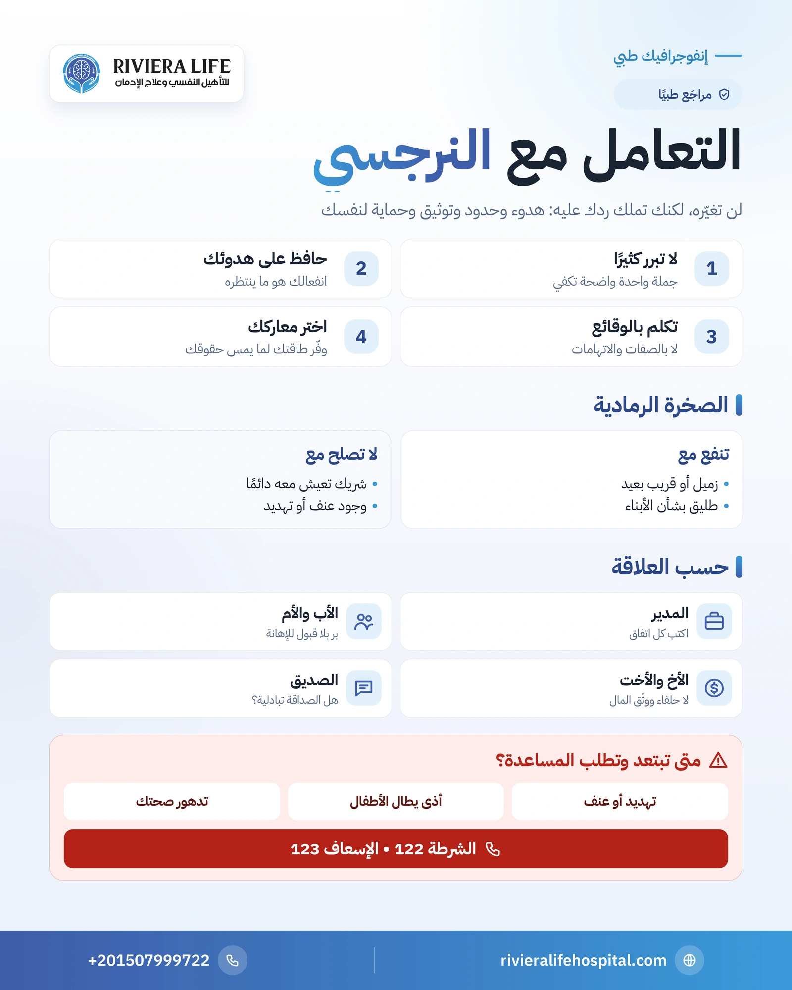 إنفوجرافيك كيفية التعامل مع الشخص النرجسي: قواعد عامة وأسلوب الصخرة الرمادية والحدود والتعامل حسب العلاقة وعلامات الابتعاد — ريفيرا لايف