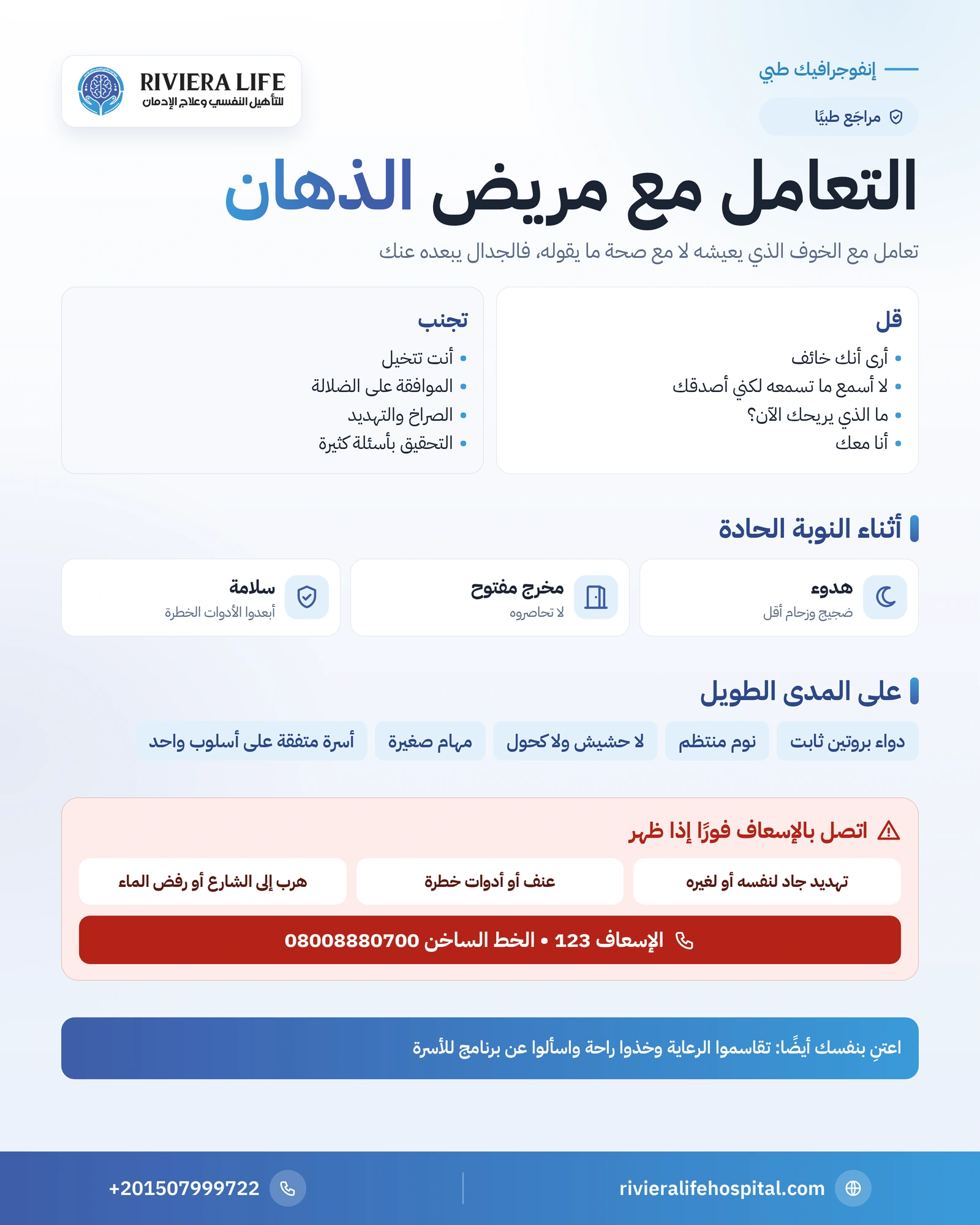 كيفية التعامل مع مريض الذهان: ما يقال وما يُتجنب وخطوات الأمان 1 إنفوجرافيك التعامل مع مريض الذهان: ما يقال وما يُتجنب وخطوات أثناء النوبة وأرقام الطوارئ — ريفيرا لايف