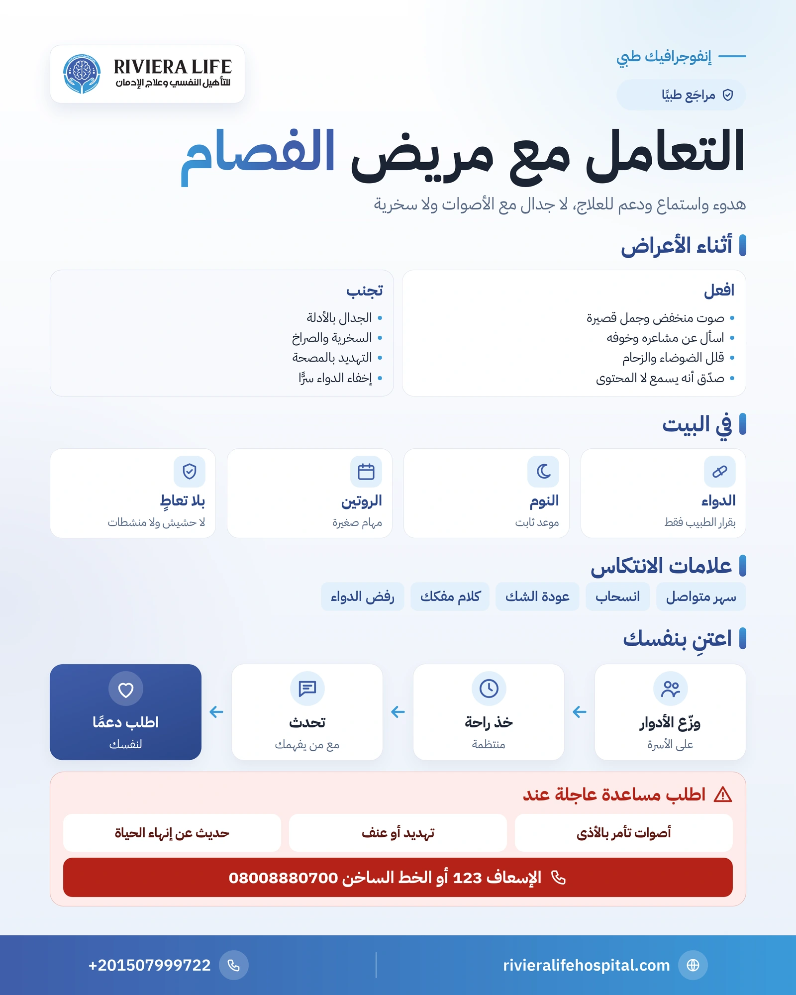 كيفية التعامل مع مريض الفصام: دليل الأسرة العملي 1 إنفوجرافيك التعامل مع مريض الفصام: قواعد الحديث وما يجب تجنبه وعلامات الانتكاس ومتى تتصل بالإسعاف — ريفيرا لايف