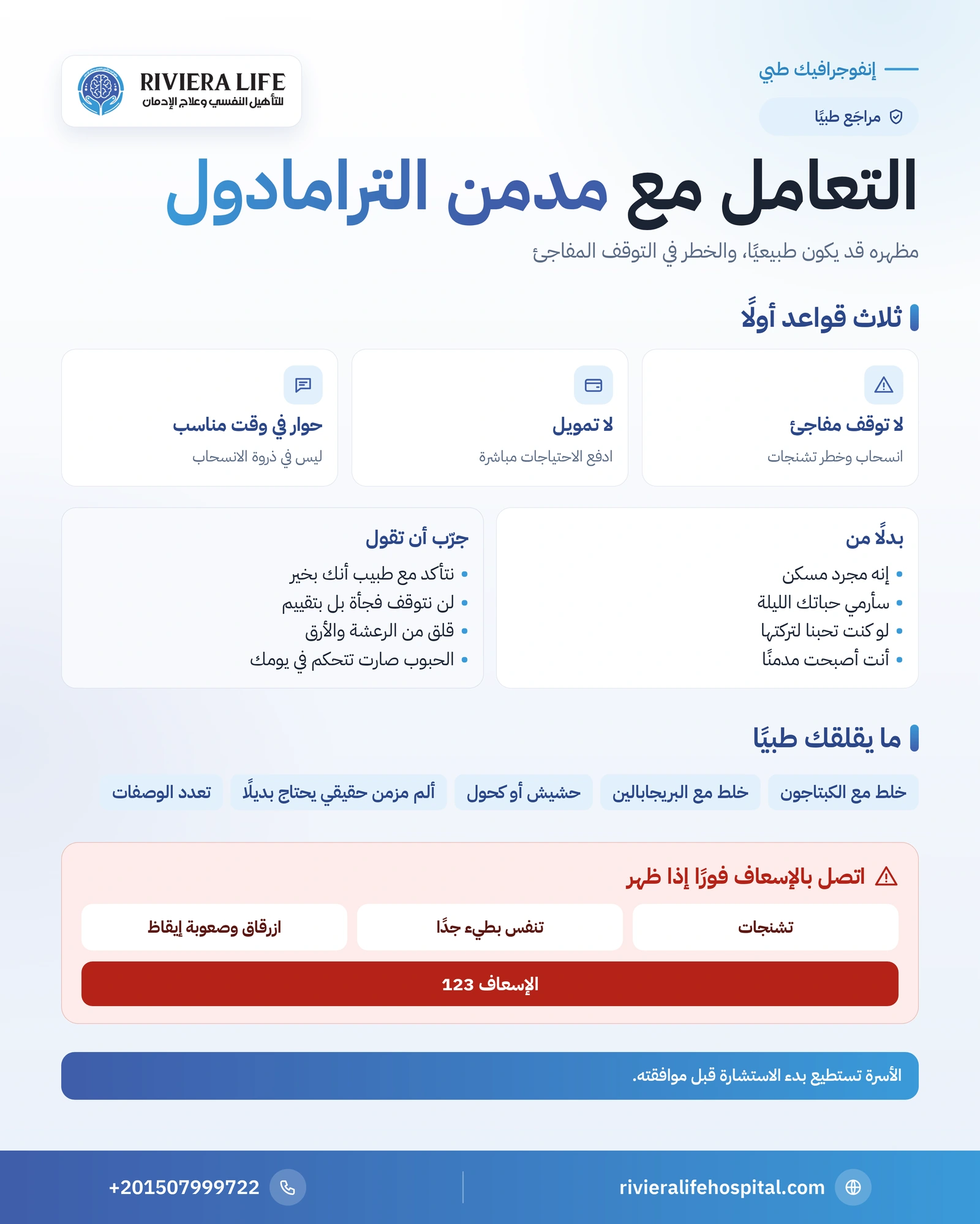 كيفية التعامل مع مدمن الترامادول: دليل الأسرة بين الإنكار والانسحاب 1 إنفوجرافيك التعامل مع مدمن الترامادول: خطر التوقف المفاجئ وكيف تبدأ الحديث والحدود المالية وعلامات الإسعاف — ريفيرا لايف