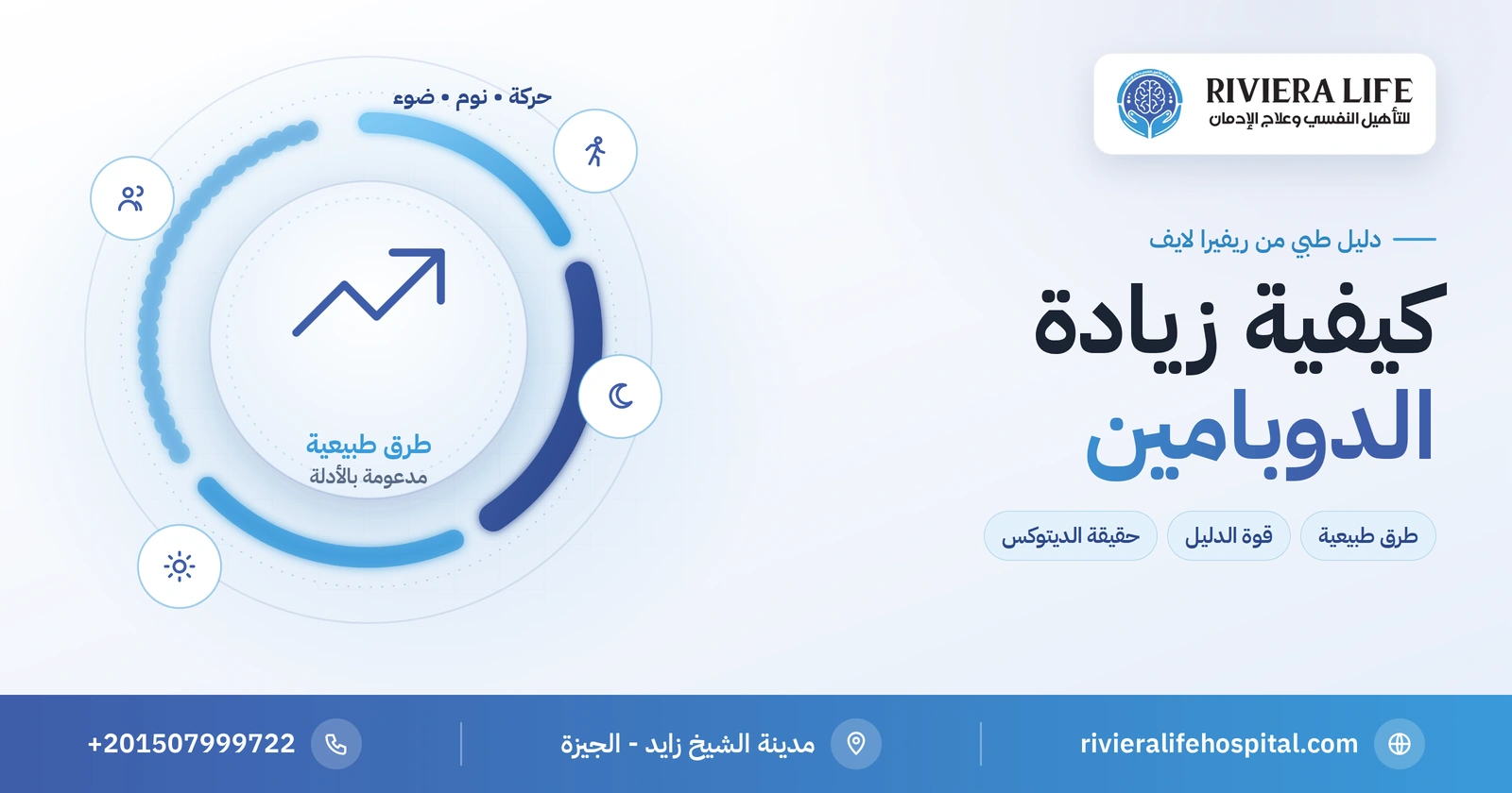 كيفية زيادة الدوبامين بطرق طبيعية: ما الذي يفيد فعلًا؟ 2 كيفية زيادة الدوبامين بطرق طبيعية مدعومة بالأدلة العلمية — ريفيرا لايف