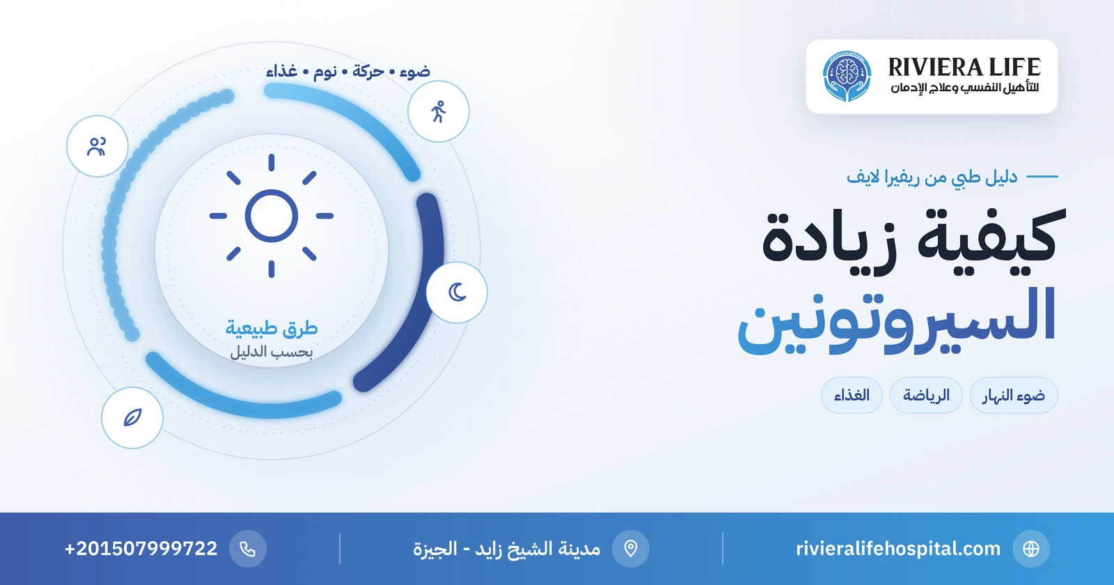 كيفية زيادة السيروتونين بطرق طبيعية مرتبة حسب قوة الدليل 2 كيفية زيادة السيروتونين بطرق طبيعية — ريفيرا لايف