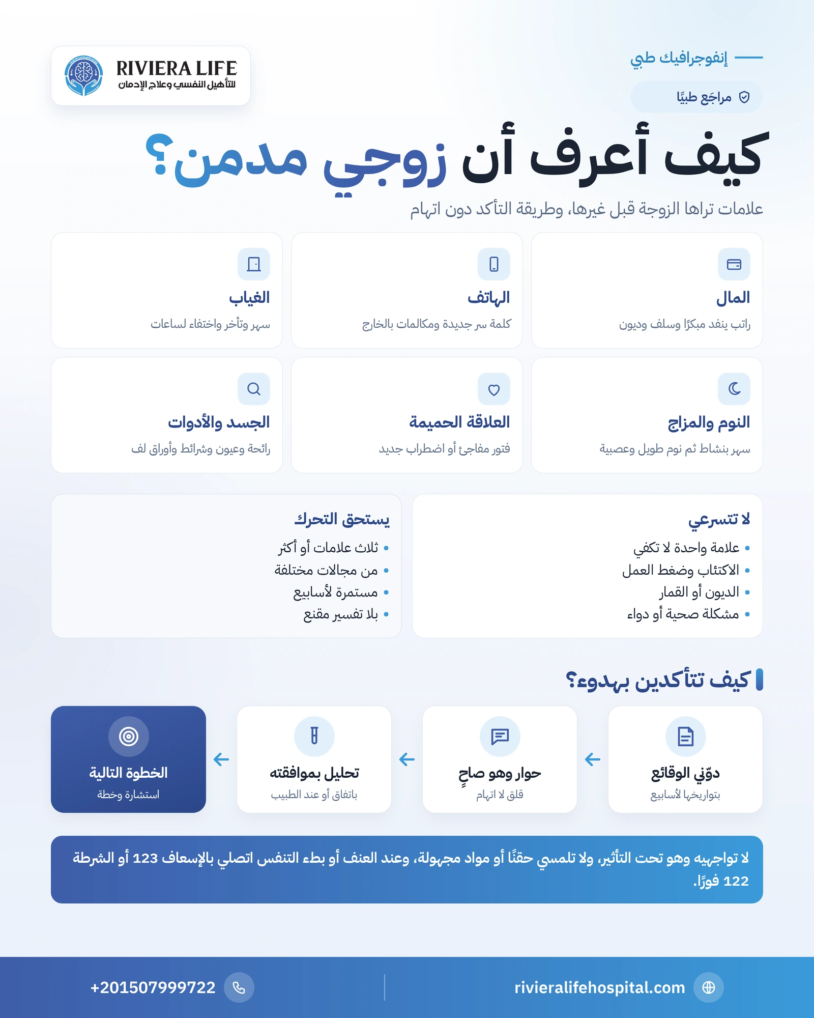 إنفوجرافيك كيف أعرف أن زوجي مدمن: علامات المال والهاتف والنوم والعلاقة الحميمة وخطوات التأكد بهدوء — ريفيرا لايف