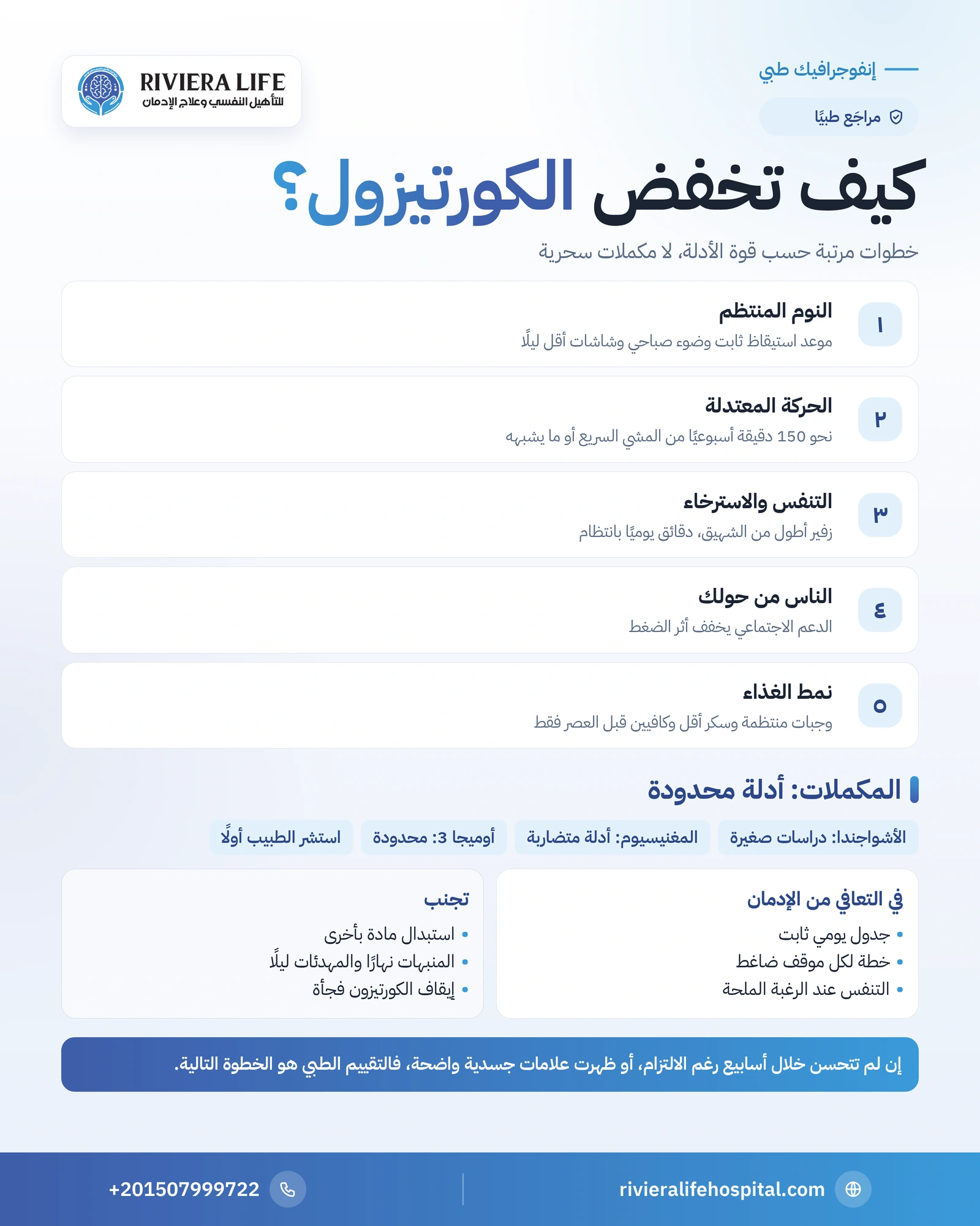 كيف تخفض الكورتيزول؟ خطوات مثبتة لضبط هرمون التوتر 1 إنفوجرافيك كيف تخفض الكورتيزول: خطوات مرتبة حسب قوة الأدلة وتطبيقها في التعافي من الإدمان — ريفيرا لايف