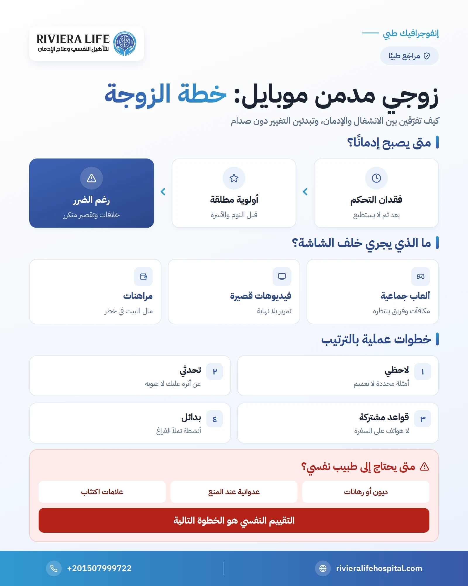 زوجي مدمن موبايل: ماذا أفعل؟ دليل الزوجة مع الهاتف والألعاب ومواقع التواصل 1 إنفوجرافيك: علامات إدمان الزوج على الموبايل وخطوات الزوجة العملية ومتى يحتاج إلى طبيب — ريفيرا لايف