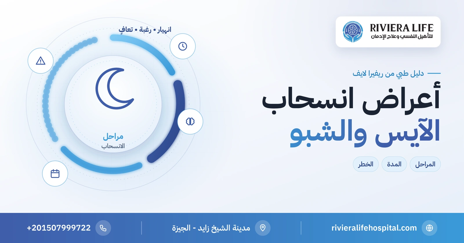 أعراض انسحاب الآيس (الشبو / الكريستال): كام يوم تستمر ومتى تقلق؟ 2 أعراض انسحاب الآيس والشبو ومدتها — ريفيرا لايف