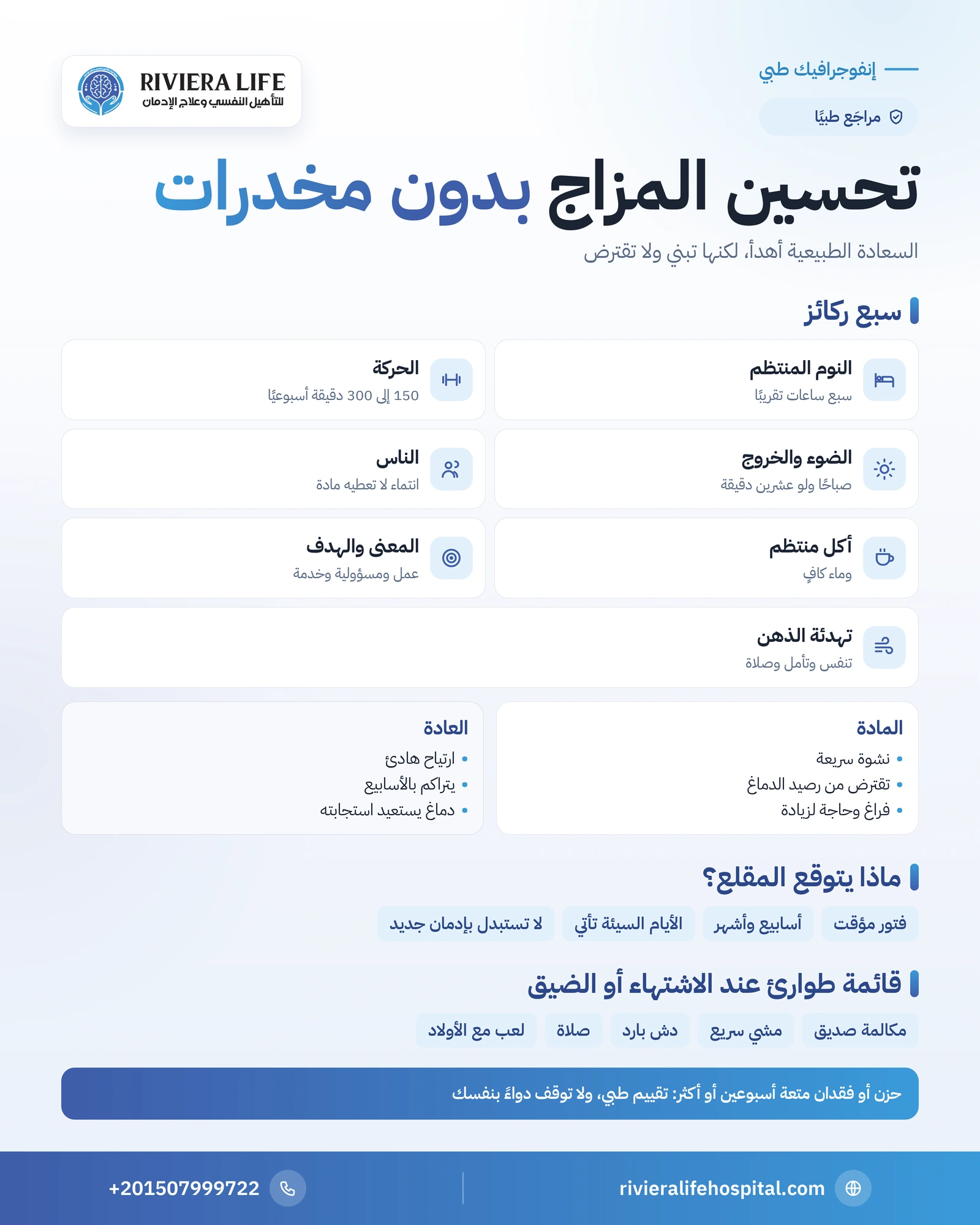 إنفوجرافيك تحسين المزاج بدون مخدرات: الركائز السبع وما يتوقعه المقلع وخطة اليوم ومتى تطلب المساعدة — ريفيرا لايف