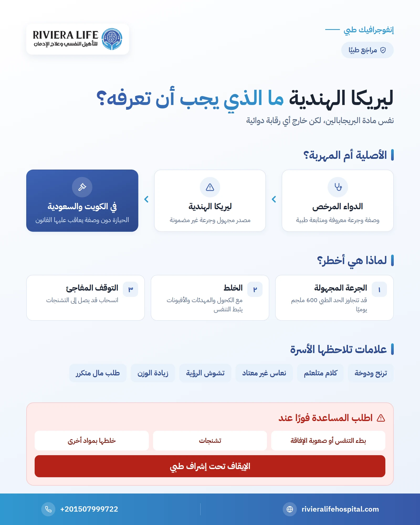 ليريكا الهندية: ما هي وما الفرق بينها وبين ليريكا الأصلية ولماذا هي أخطر؟ 1 إنفوجرافيك: ليريكا الهندية: الفرق عن الدواء الأصلي ومصادر الخطر والعلامات والوضع القانوني — ريفيرا لايف