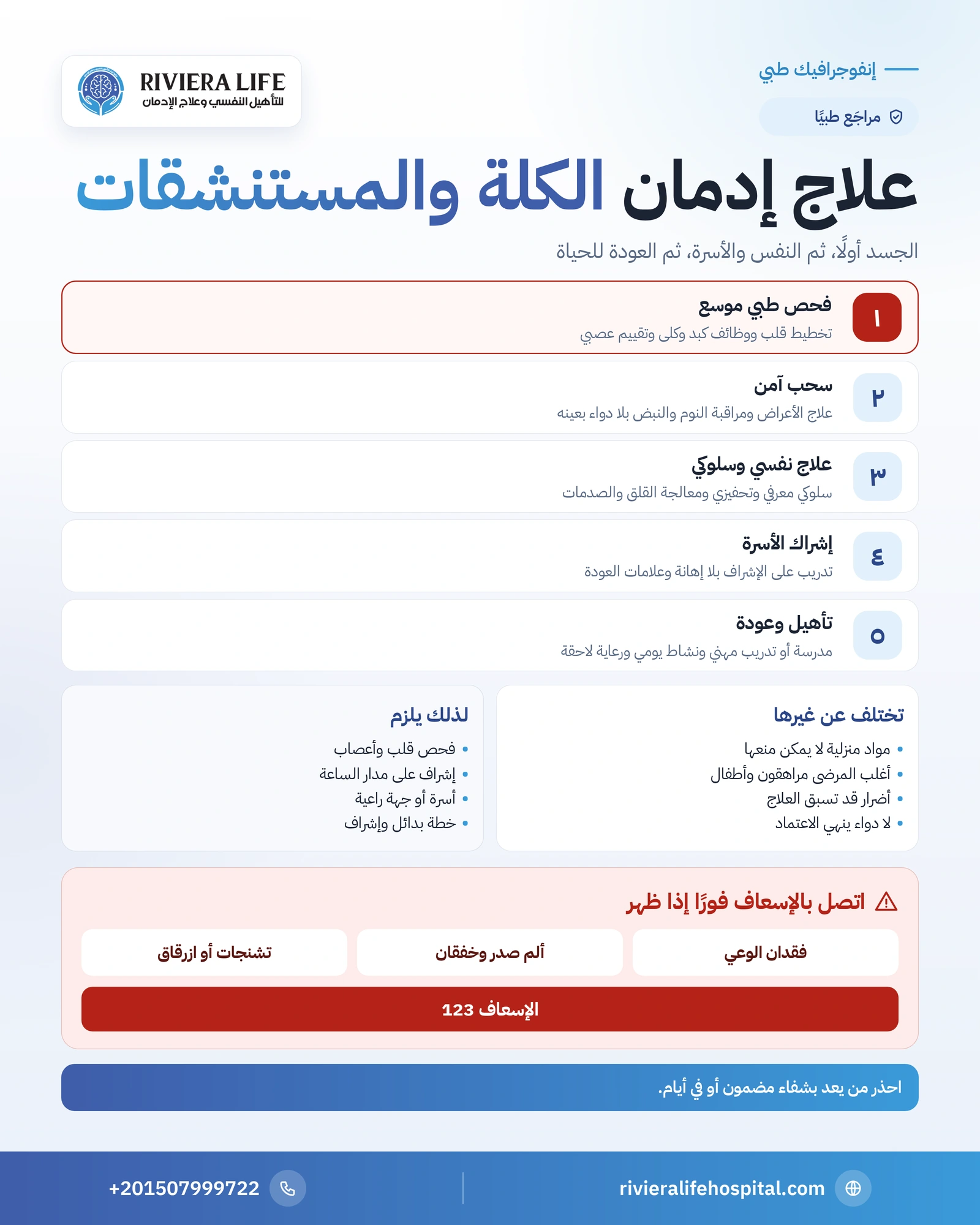 علاج إدمان الكلة والمستنشقات: الفحص الطبي والعلاج النفسي والأسرة 1 إنفوجرافيك علاج إدمان الكلة والمستنشقات: الفحص الطبي والسحب والعلاج النفسي وإشراك الأسرة والتأهيل ومنع الانتكاس — ريفيرا لايف