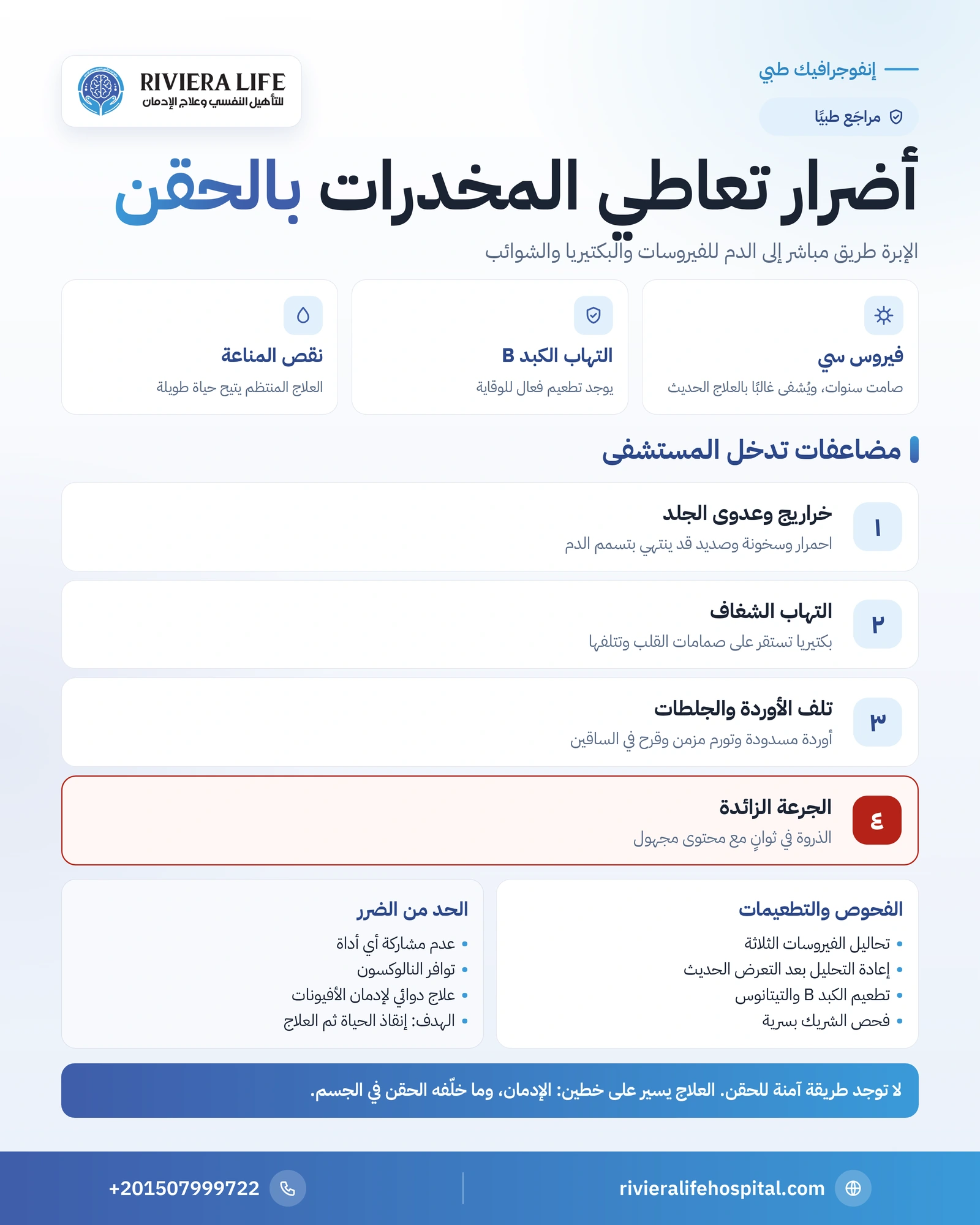 إنفوجرافيك أضرار تعاطي المخدرات بالحقن: الفيروسات والخراريج والتهاب الشغاف وتلف الأوردة والفحوص المطلوبة — ريفيرا لايف