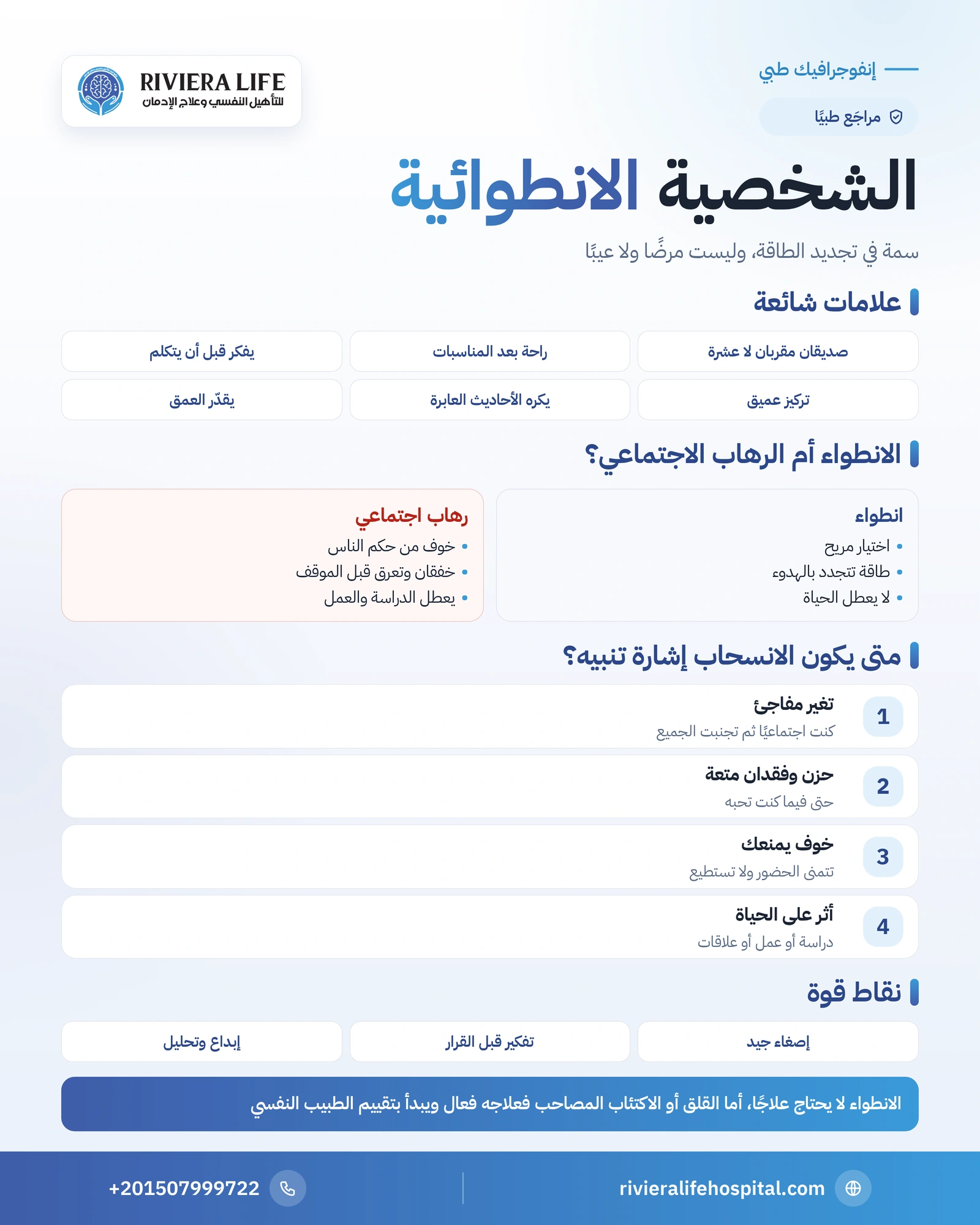 إنفوجرافيك الشخصية الانطوائية: العلامات والفرق بين الانطواء والرهاب الاجتماعي ومتى تطلب المساعدة — ريفيرا لايف