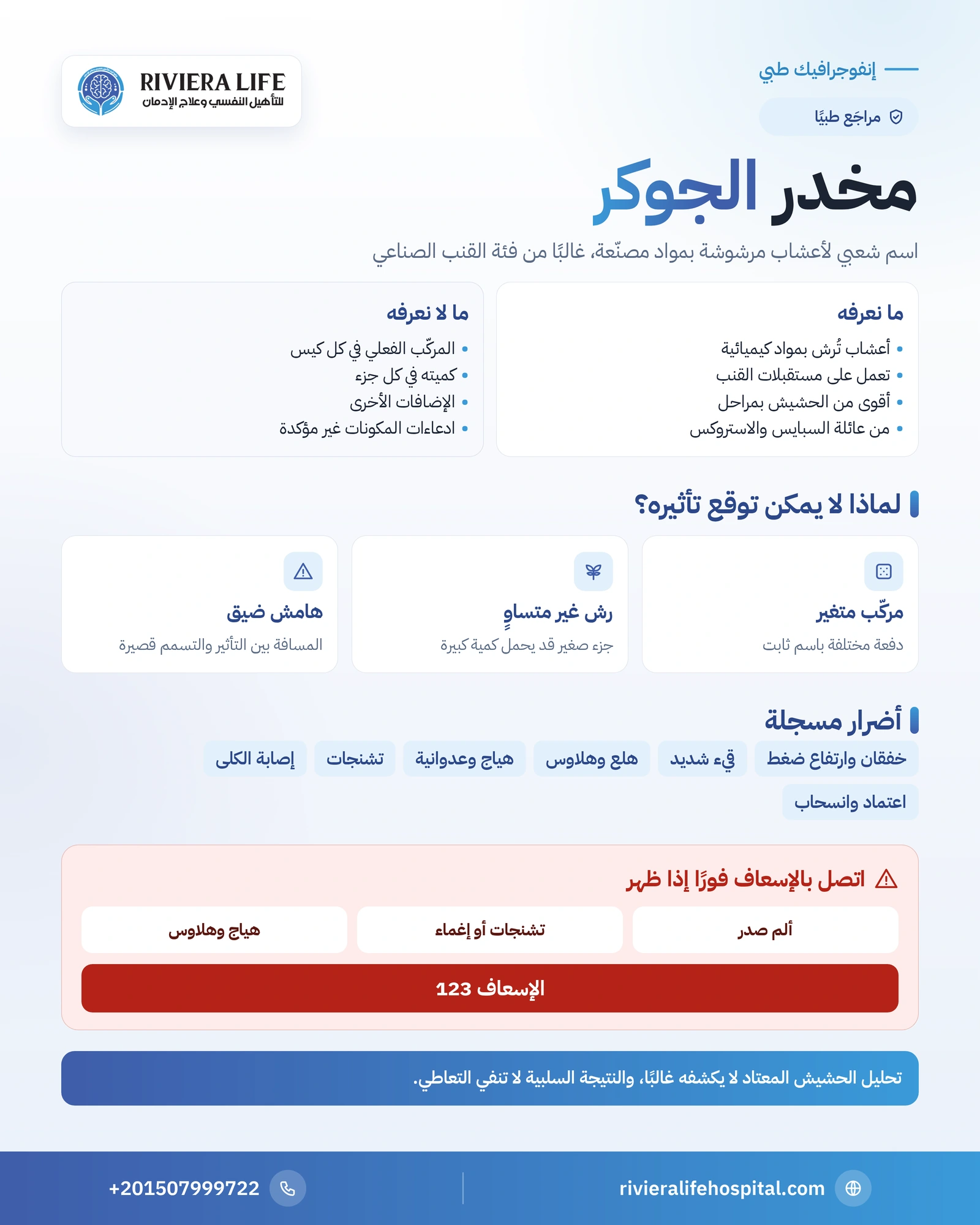 مخدر الجوكر: ما هو وأضراره وعلامات الطوارئ وطرق العلاج 1 إنفوجرافيك مخدر الجوكر: ما نعرفه وما لا نعرفه وأسباب عدم توقع تأثيره وأضراره وعلامات الطوارئ — ريفيرا لايف