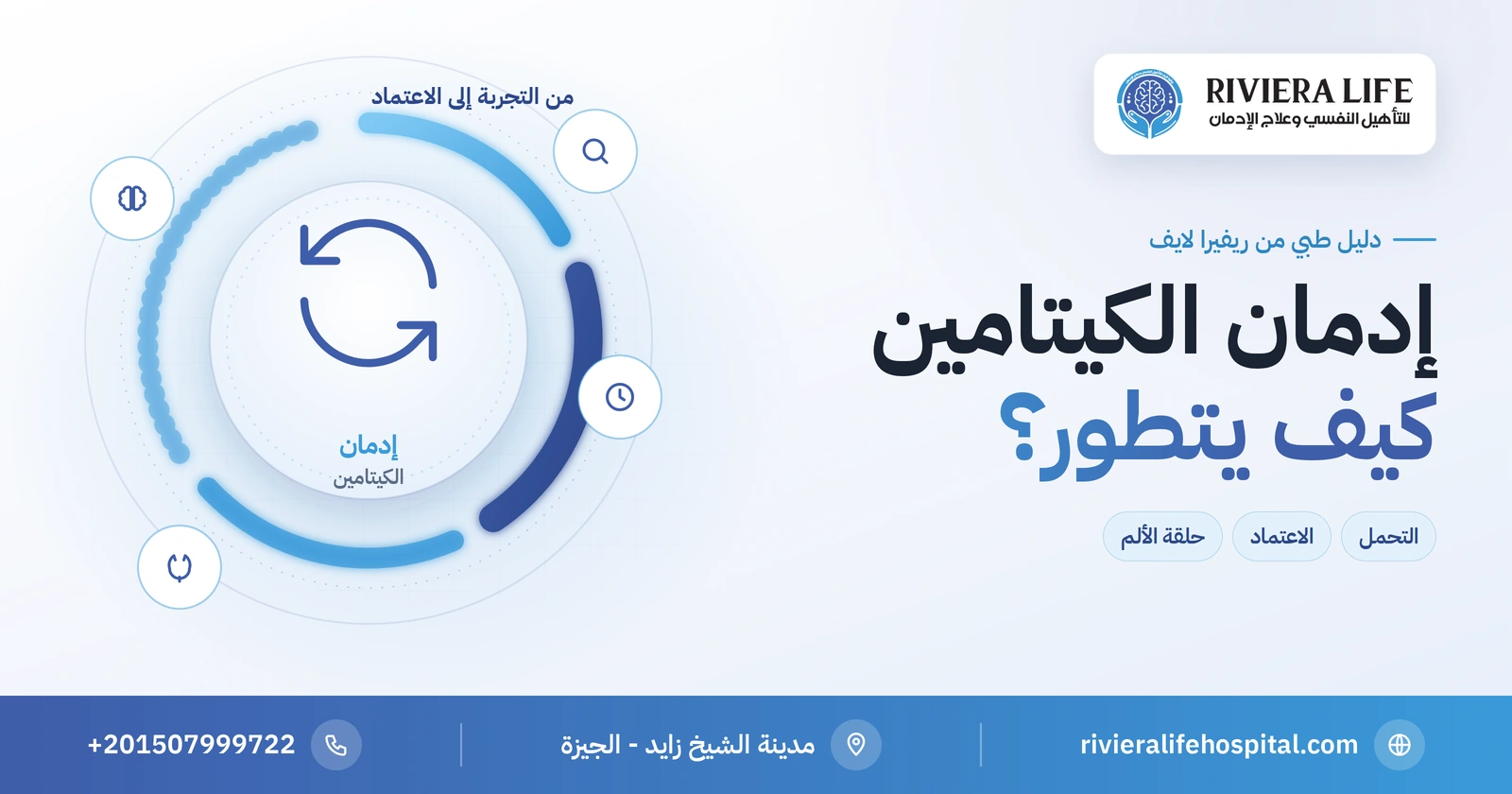 إدمان الكيتامين: كيف يبدأ وكيف يتطور ومتى يصبح مرضًا؟ 2 إدمان الكيتامين: كيف يبدأ وكيف يتطور — ريفيرا لايف