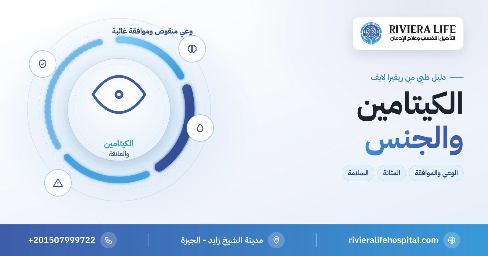الكيتامين والجنس: تغيّب الوعي والموافقة وضرر المثانة والتعافي 2 الكيتامين والجنس: تغيّب الوعي والموافقة وضرر المثانة — ريفيرا لايف