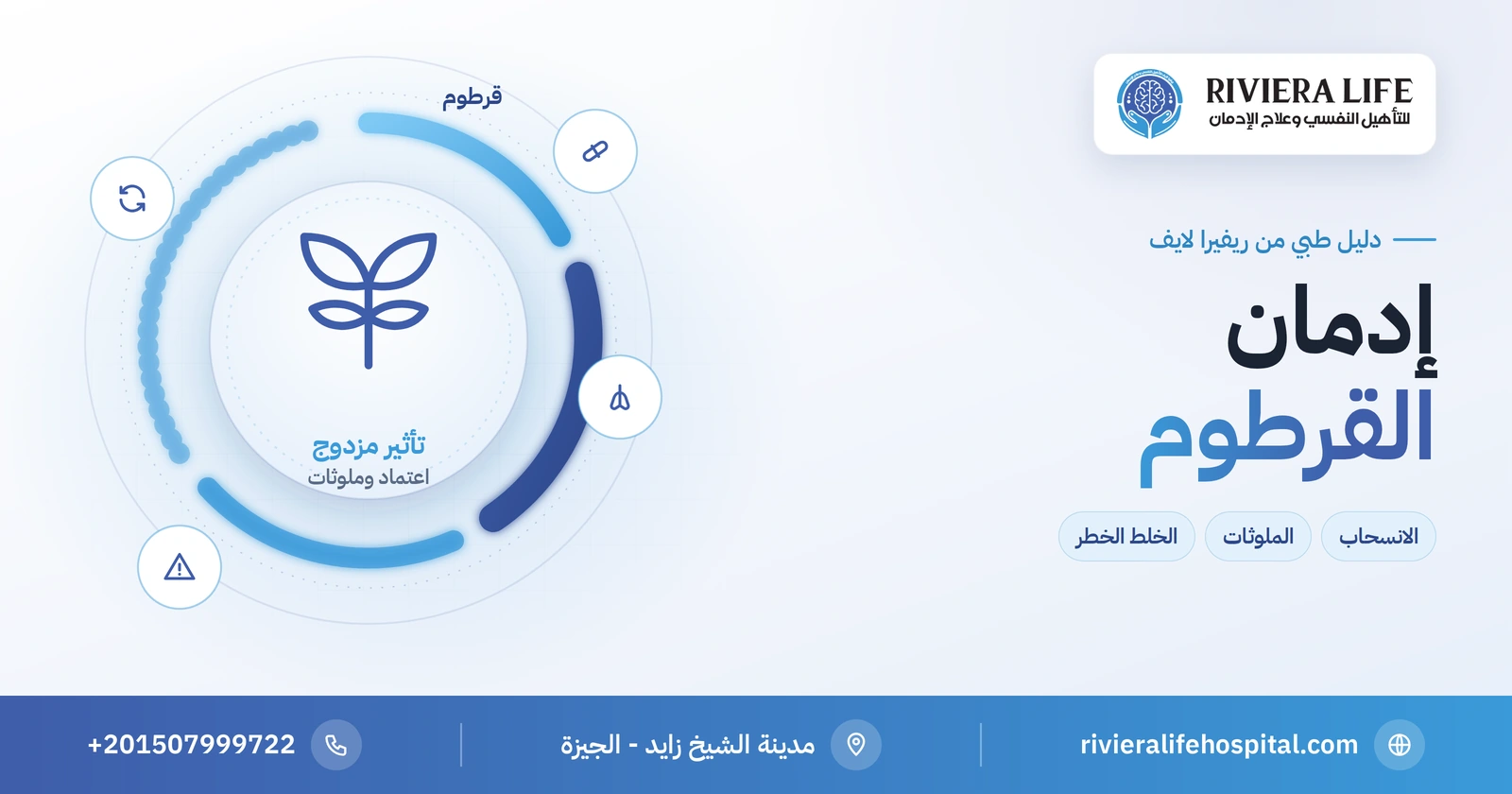إدمان القرطوم: هل هو آمن؟ الاعتماد والانسحاب والملوثات 2 إدمان القرطوم: الاعتماد والانسحاب والملوثات — ريفيرا لايف