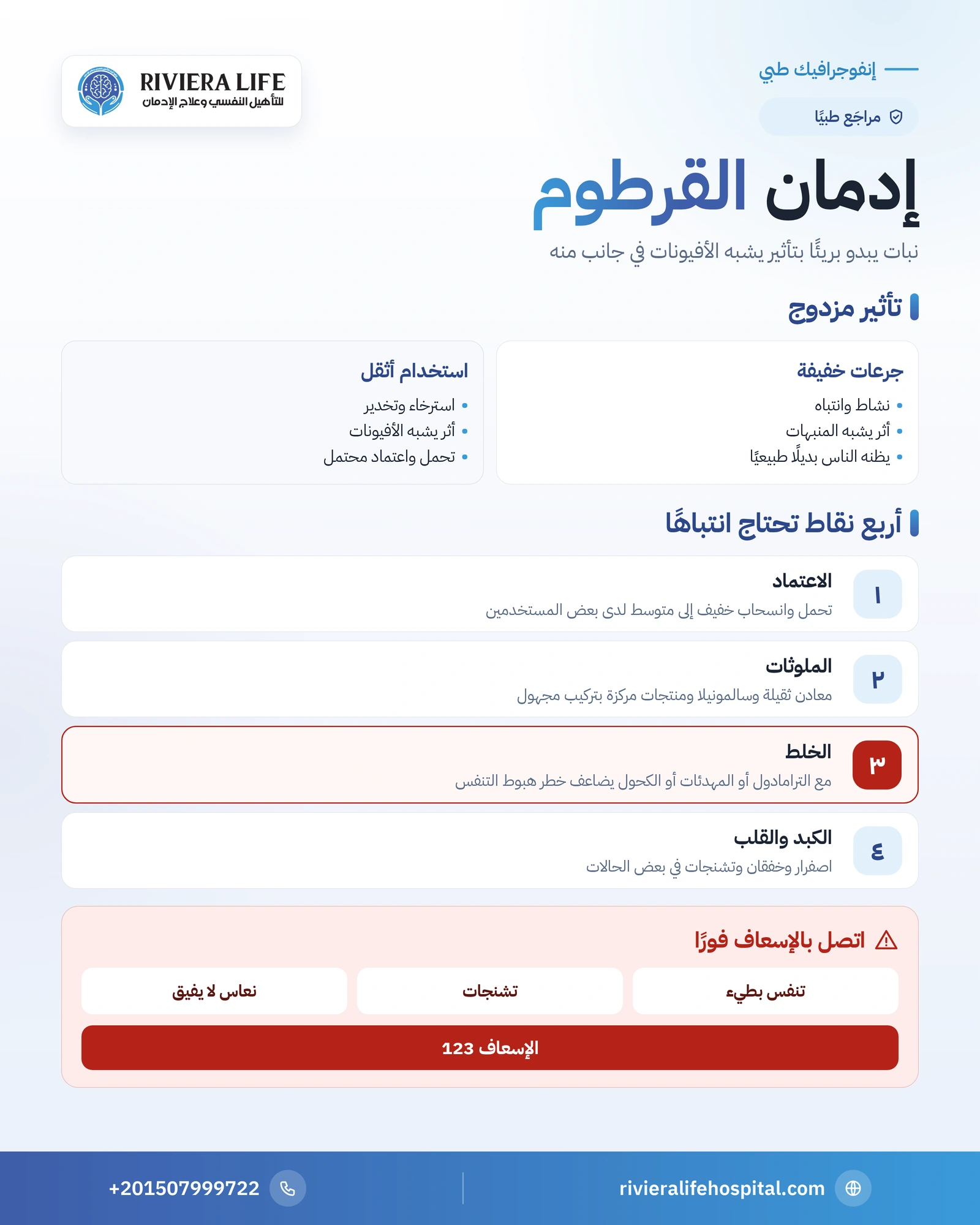 إدمان القرطوم: هل هو آمن؟ الاعتماد والانسحاب والملوثات 1 إنفوجرافيك إدمان القرطوم: التأثير المزدوج والاعتماد وأعراض الانسحاب والملوثات وخطر الخلط بالمهدئات — ريفيرا لايف