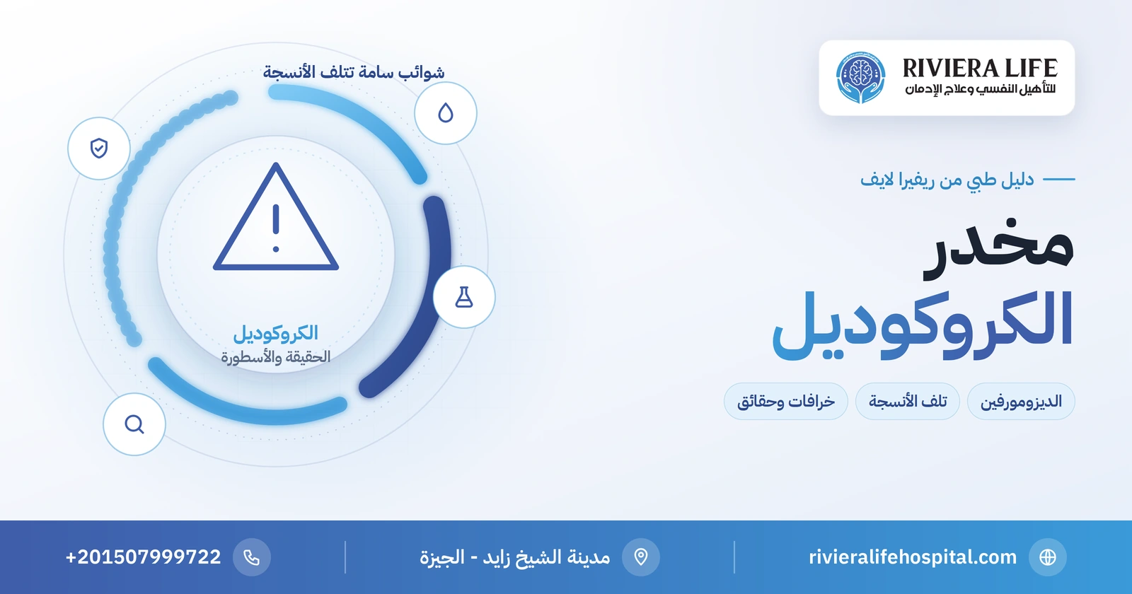 مخدر الكروكوديل: الحقيقة وراء الصور المرعبة وأضراره وعلاجه 2 مخدر الكروكوديل الديزومورفين وتلف الأنسجة بين الحقيقة والأسطورة — ريفيرا لايف
