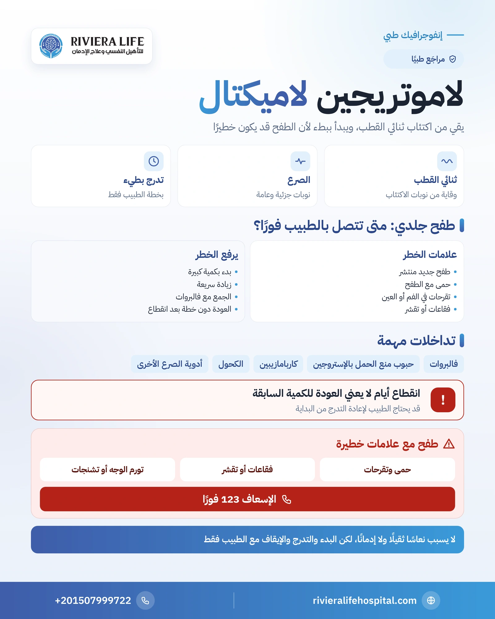 إنفوجرافيك دواء لاموتريجين: الاستخدامات في ثنائي القطب والصرع وعلامات الطفح الجلدي الخطير وأهم التداخلات — ريفيرا لايف