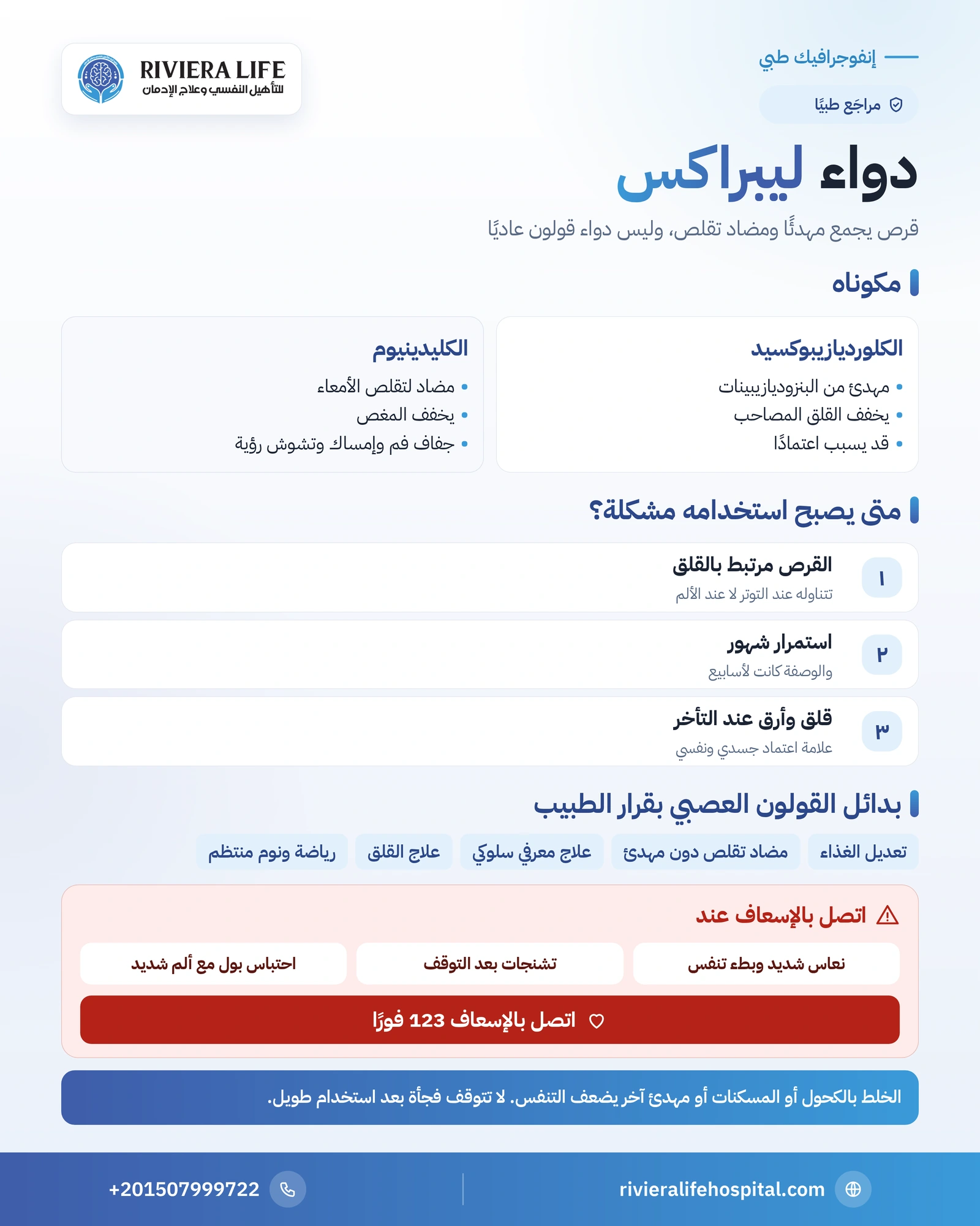 دواء ليبراكس: مكوناته واستخدامه للقولون ومخاطر الاعتماد 1 إنفوجرافيك دواء ليبراكس: مكوناته الاثنان واستخدامه للقولون وآثاره ومخاطر الاعتماد وبدائل القولون العصبي — ريفيرا لايف