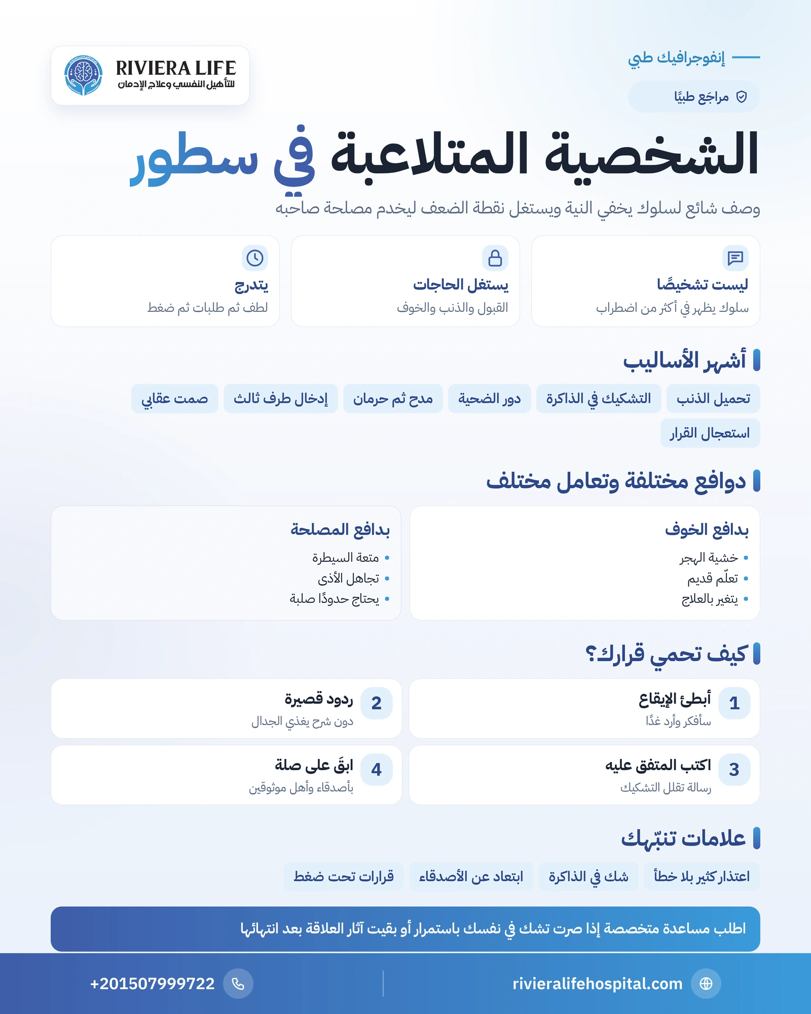 إنفوجرافيك الشخصية المتلاعبة: أشهر أساليب التلاعب ودوافعه وعلامات تنبّهك وخطوات حماية القرار — ريفيرا لايف