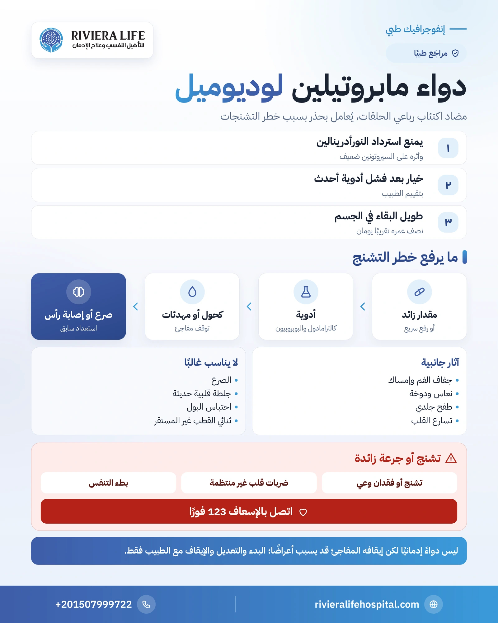 دواء مابروتيلين (لوديوميل): الاكتئاب وخطر التشنجات والتحذيرات 1 إنفوجرافيك دواء مابروتيلين: استخدامه وخطر التشنجات وطول بقائه وعلامات الطوارئ — ريفيرا لايف