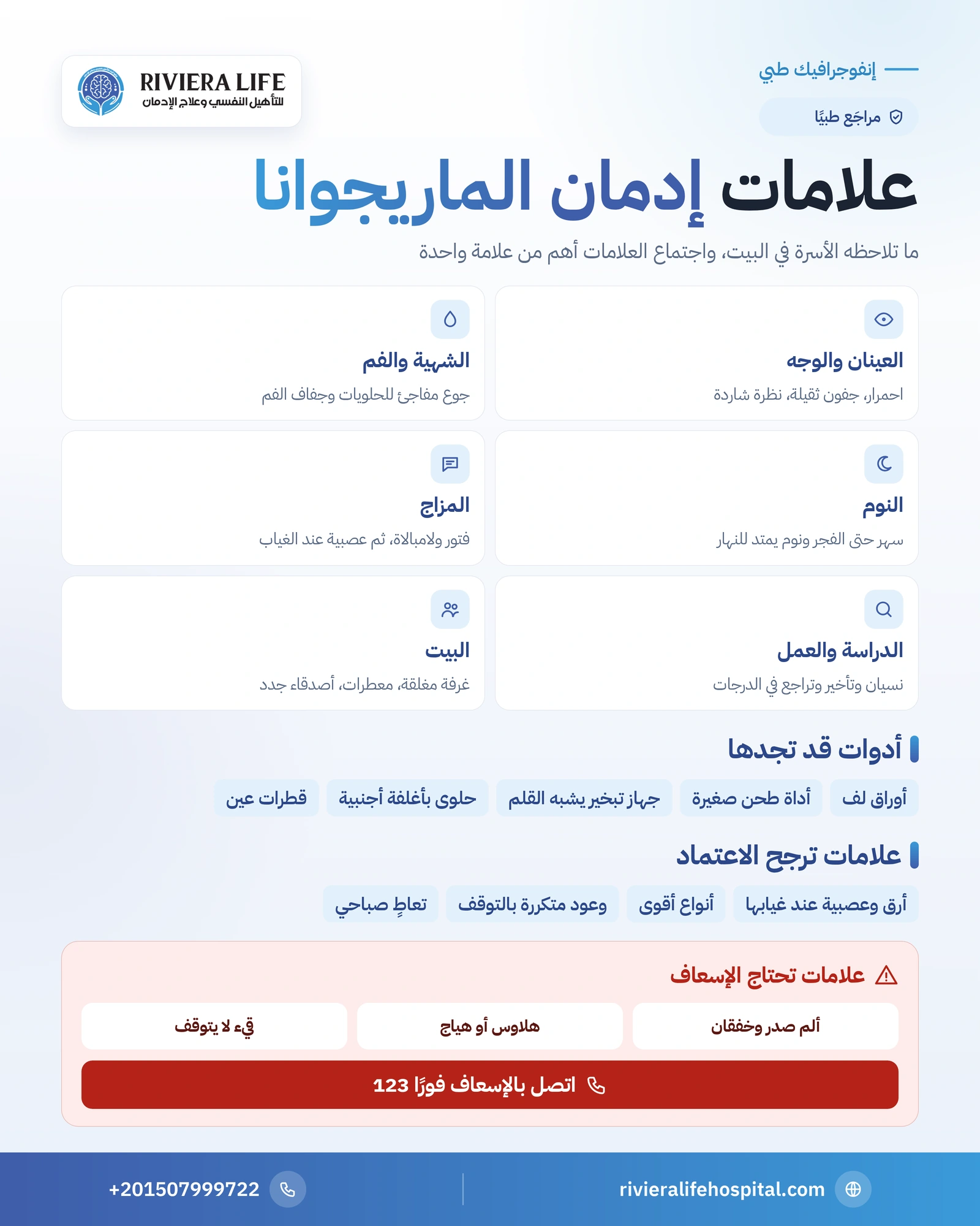إنفوجرافيك علامات إدمان الماريجوانا في الجسم والسلوك والمزاج والدراسة وعلامات الاعتماد — ريفيرا لايف