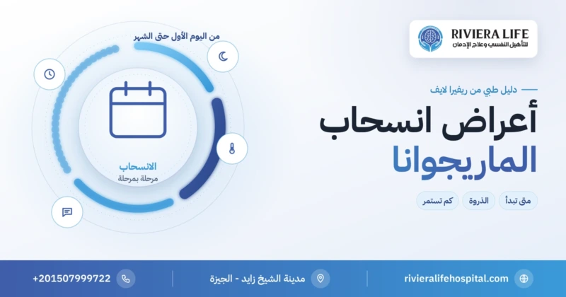 أعراض انسحاب الماريجوانا ومراحلها الزمنية — ريفيرا لايف