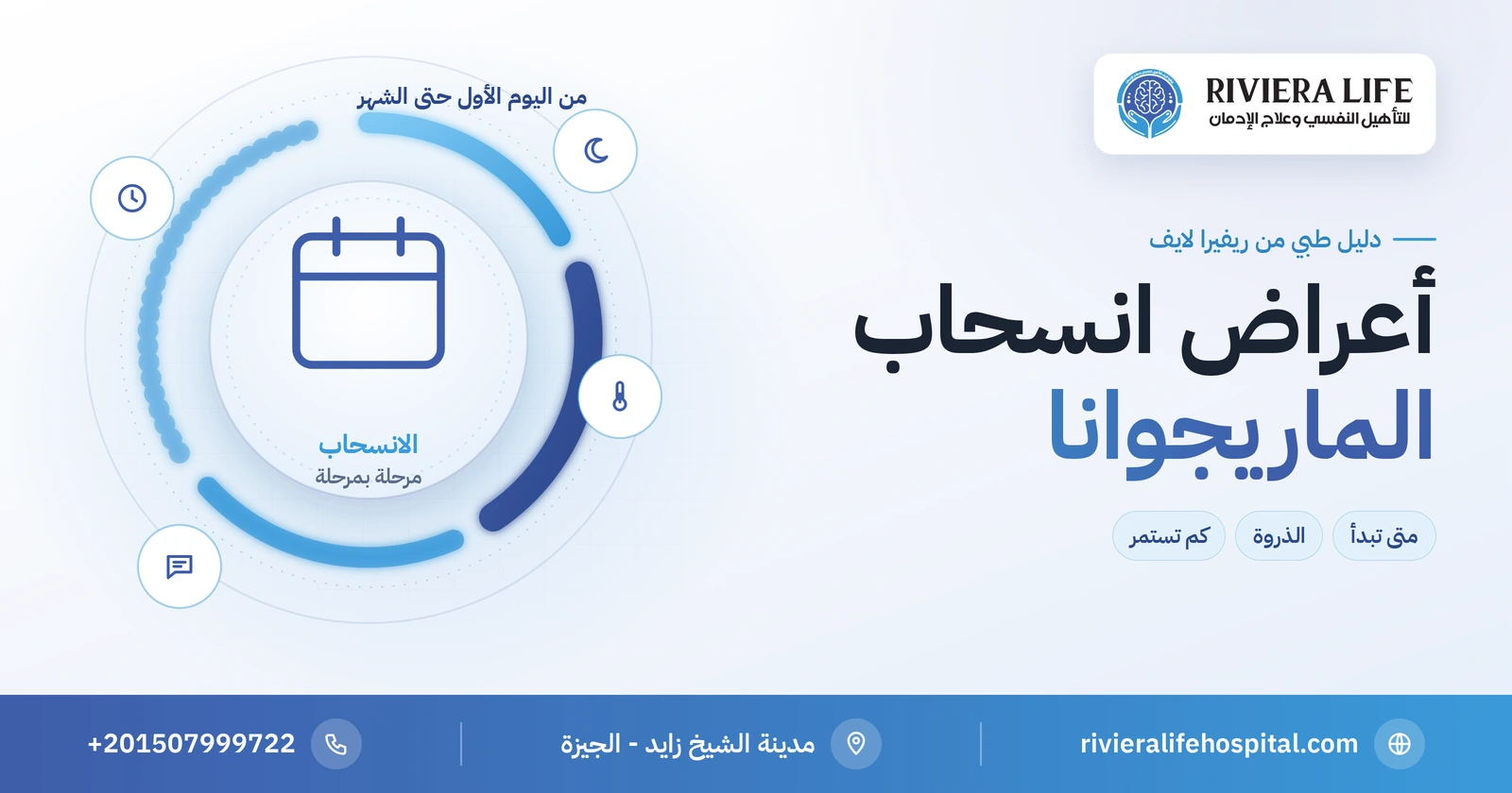 أعراض انسحاب الماريجوانا: متى تبدأ وكم تستمر وكيف تعبرها؟ 2 أعراض انسحاب الماريجوانا ومراحلها الزمنية — ريفيرا لايف