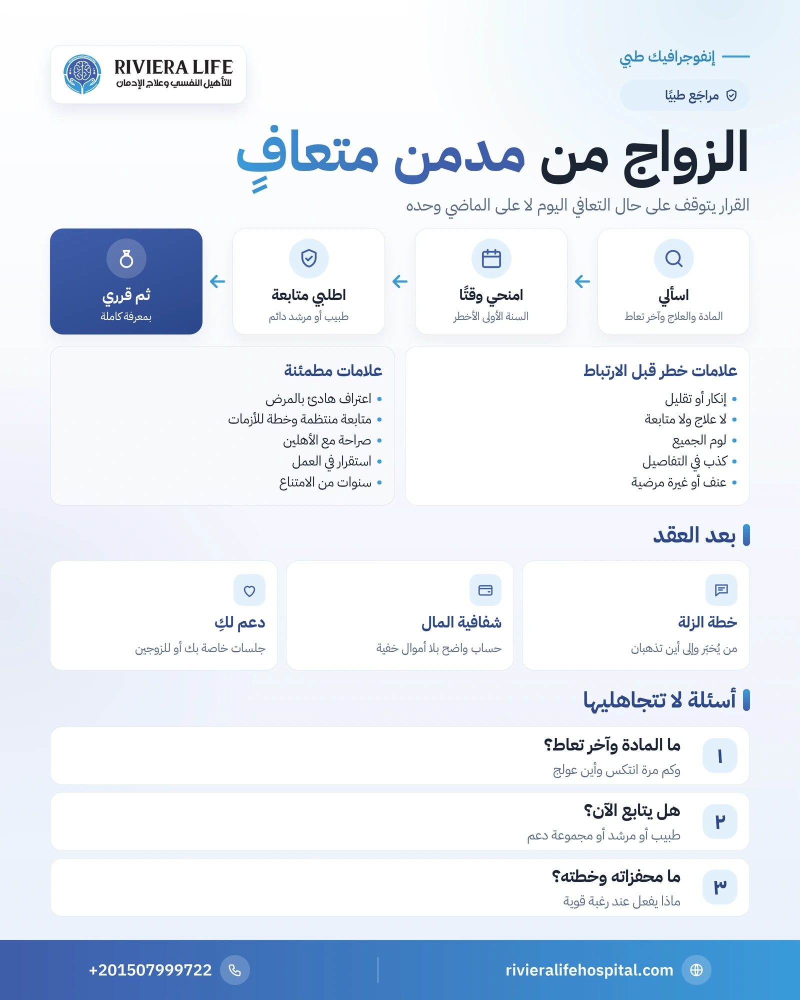 الزواج من مدمن متعافي: أسئلة صريحة وعلامات خطر قبل القرار 1 إنفوجرافيك الزواج من مدمن متعافي: أسئلة قبل القرار وعلامات الخطر وكيف يدعم الزوجان التعافي — ريفيرا لايف