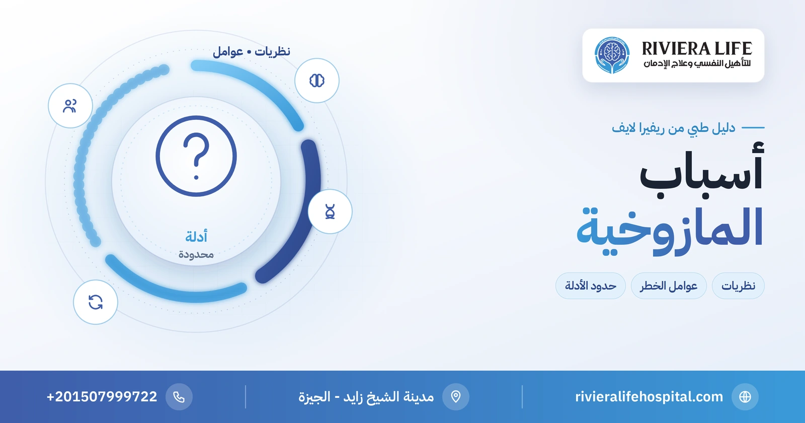 أسباب المازوخية: العوامل النفسية الممكنة وحدود الأدلة الطبية 2 أسباب المازوخية: النظريات النفسية والعوامل الممكنة وحدود الأدلة — ريفيرا لايف