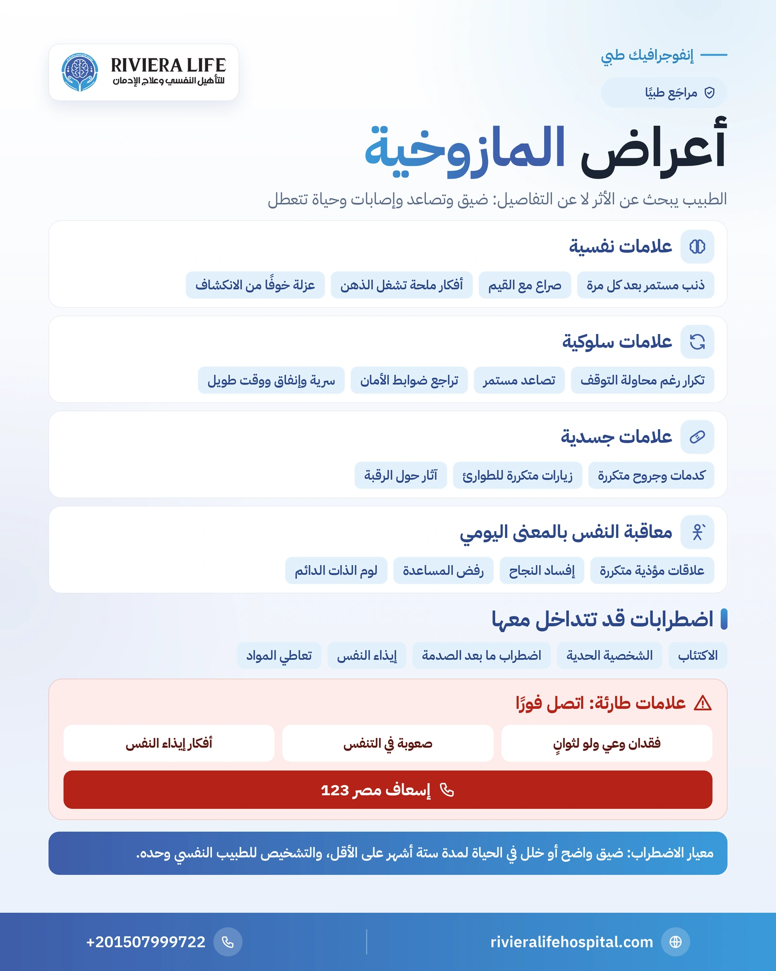 أعراض المازوخية: أبرز العلامات ومتى تحتاج إلى التقييم النفسي 1 إنفوجرافيك أعراض المازوخية: الفرق بين الميل والاضطراب وعلامات نفسية وسلوكية وجسدية وعلامات الخطر — ريفيرا لايف
