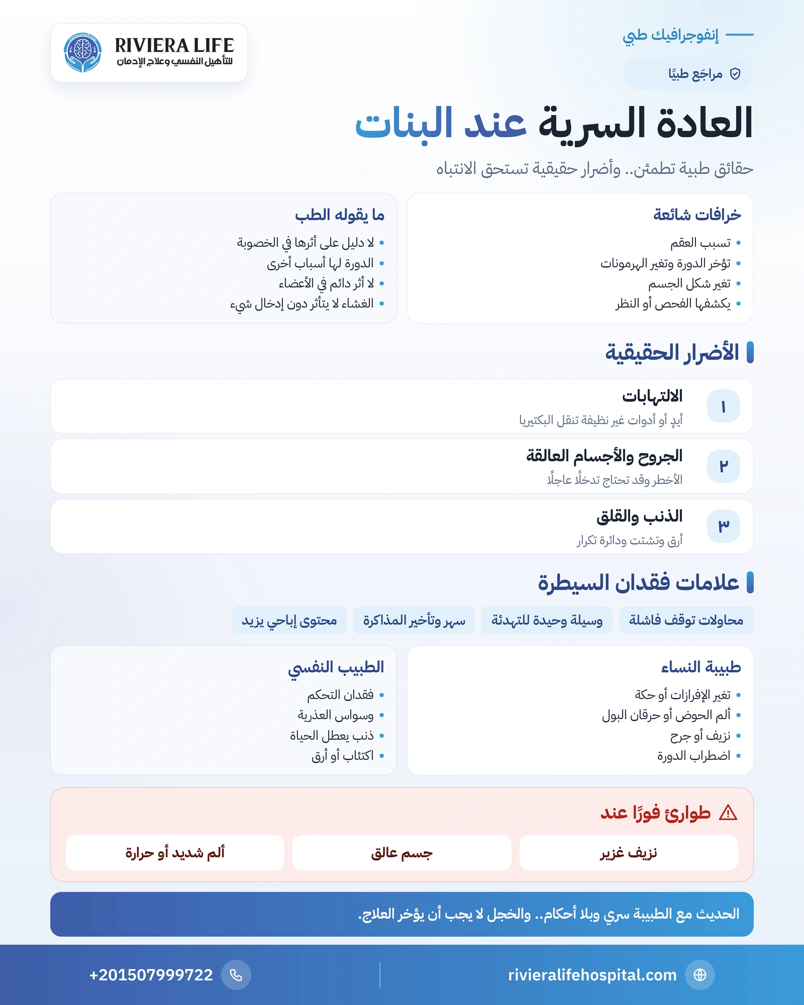 إنفوجرافيك العادة السرية عند البنات: خرافات شائعة وأضرار حقيقية وعلامات الطوارئ ومتى تحتاجين طبيبة نساء أو طبيبًا نفسيًا — ريفيرا لايف