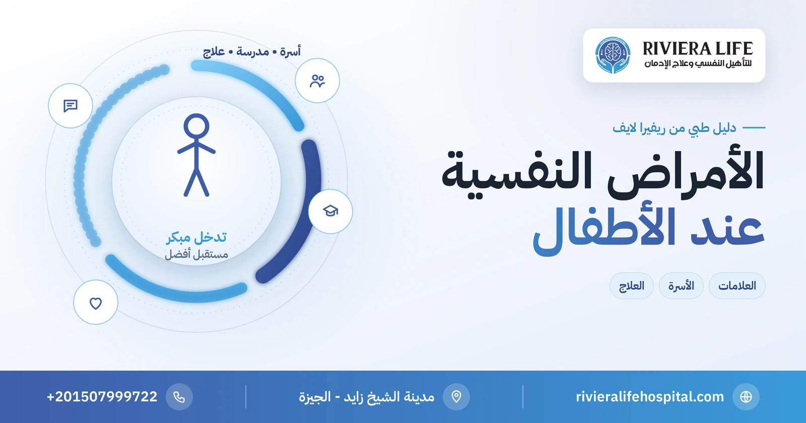 الأمراض النفسية عند الأطفال: العلامات حسب العمر ومتى تقلق 2 الأمراض النفسية عند الأطفال: العلامات والأسرة والعلاج — ريفيرا لايف