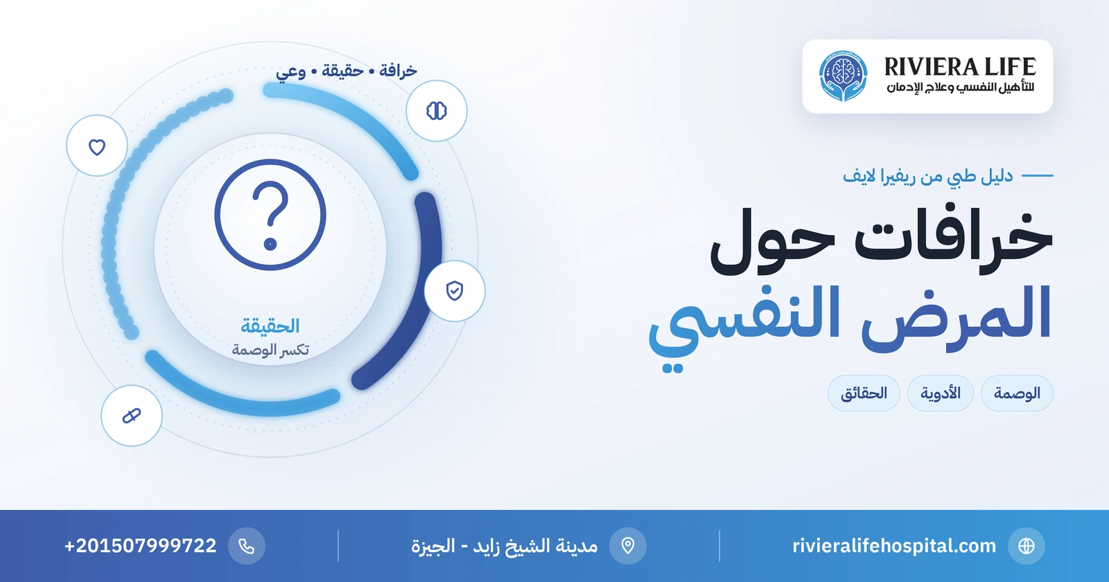 خرافات حول المرض النفسي: 9 أفكار شائعة وما تقوله الحقائق 2 خرافات حول المرض النفسي في مقابل الحقائق الطبية — ريفيرا لايف
