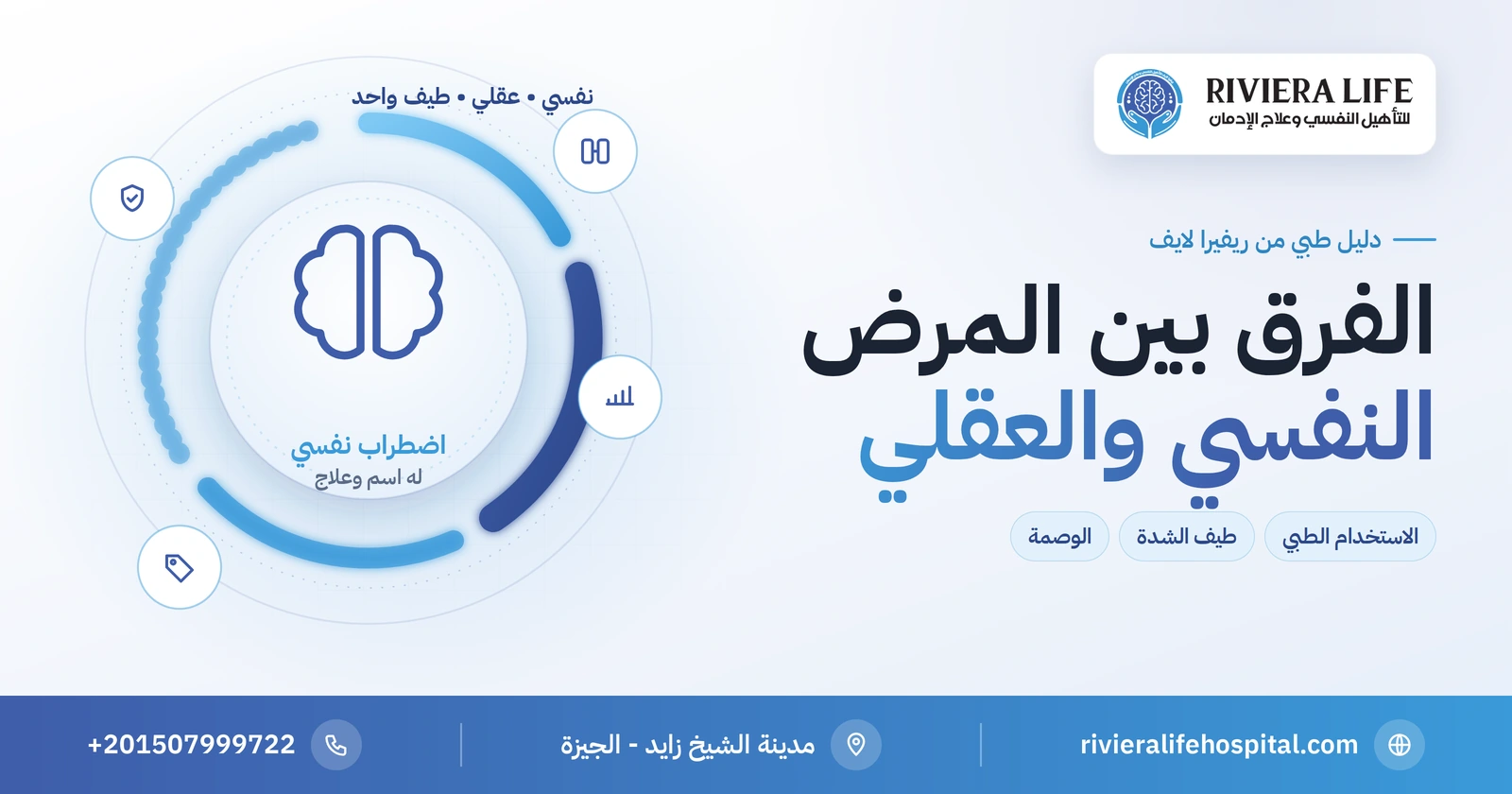 الفرق بين المرض النفسي والعقلي: التقسيم الشعبي وما يقوله الطب 2 الفرق بين المرض النفسي والعقلي: طيف واحد من الاضطرابات النفسية — ريفيرا لايف