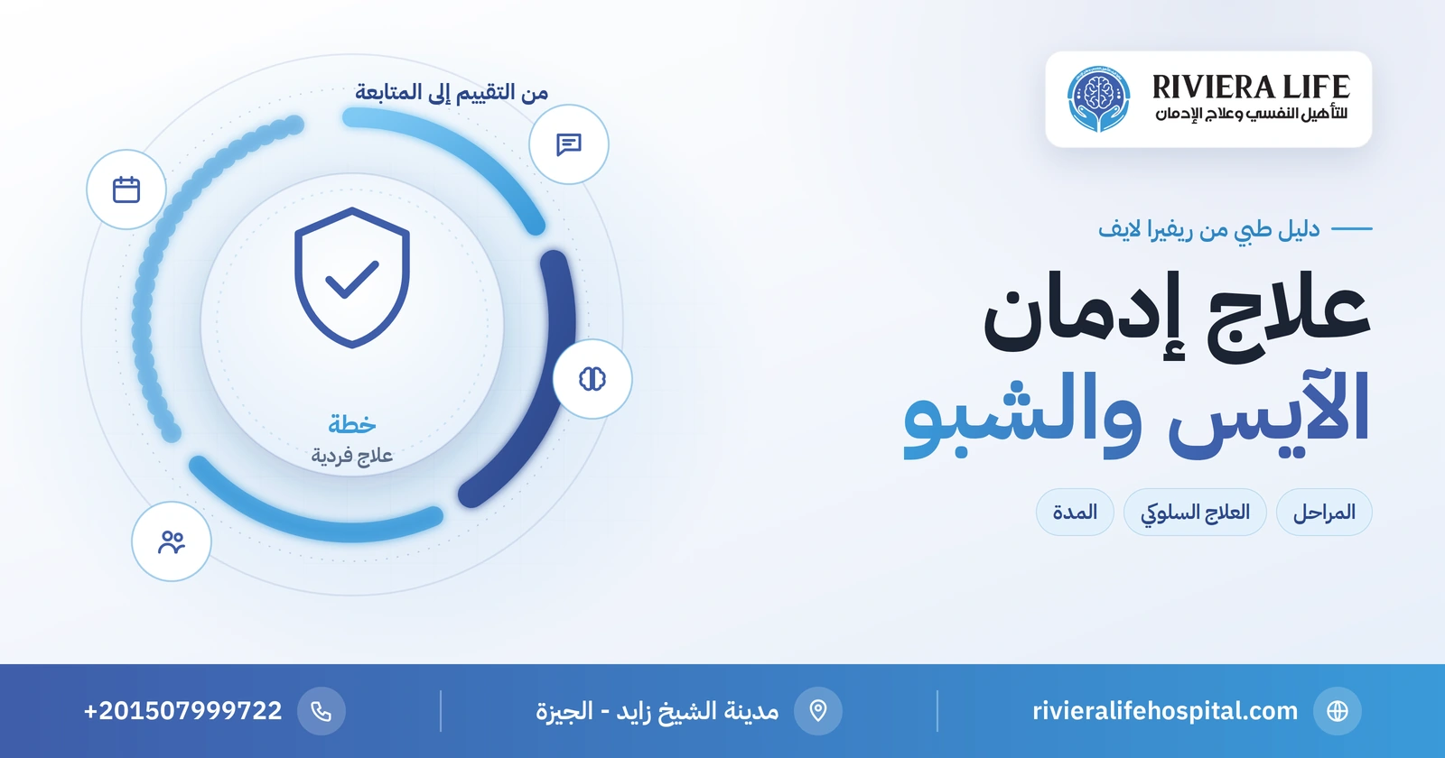 علاج إدمان الآيس (الشبو / الكريستال): المراحل والمدة وأفضل مستشفى 2 علاج إدمان الآيس والشبو والكريستال ميث — ريفيرا لايف