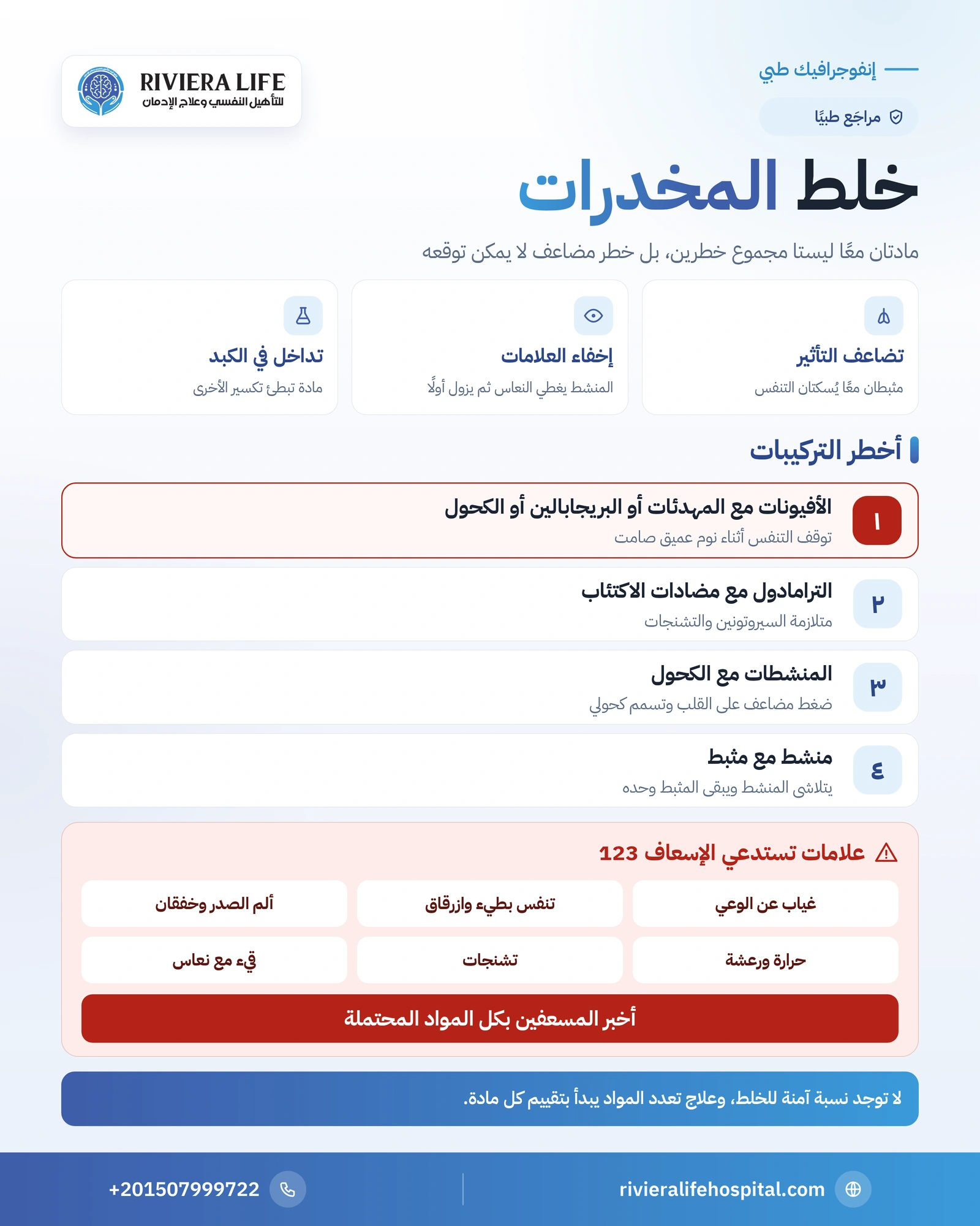 خلط المخدرات: لماذا تصبح التركيبات قاتلة وما أخطرها؟ 1 إنفوجرافيك خلط المخدرات: أخطر التركيبات ولماذا تقتل وعلامات تستدعي الإسعاف وعلاج تعدد المواد — ريفيرا لايف