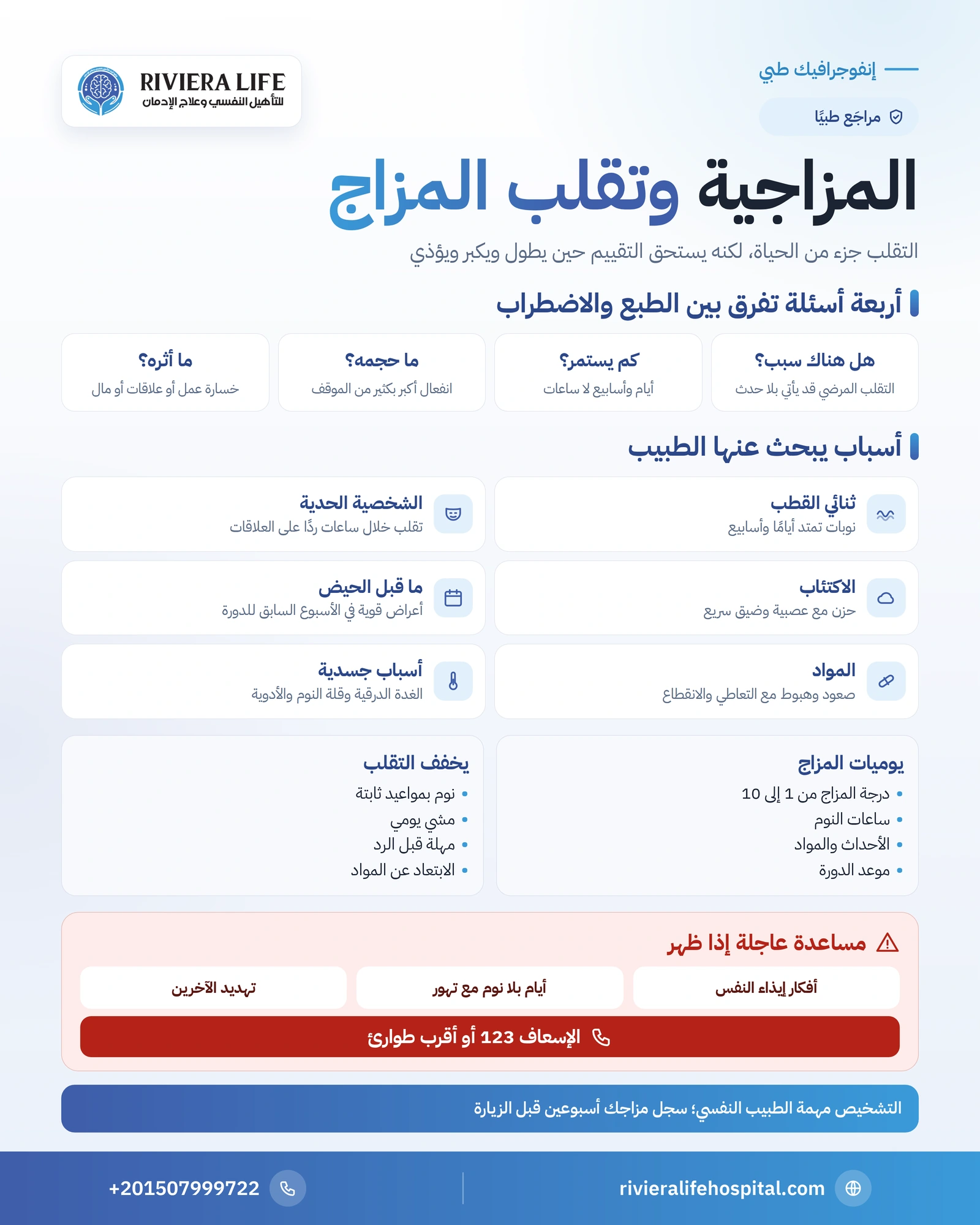 إنفوجرافيك تقلب المزاج: أسئلة تفرق بين المزاجية والاضطراب وأسباب التقلب وطرق التعامل وعلامات الطوارئ — ريفيرا لايف
