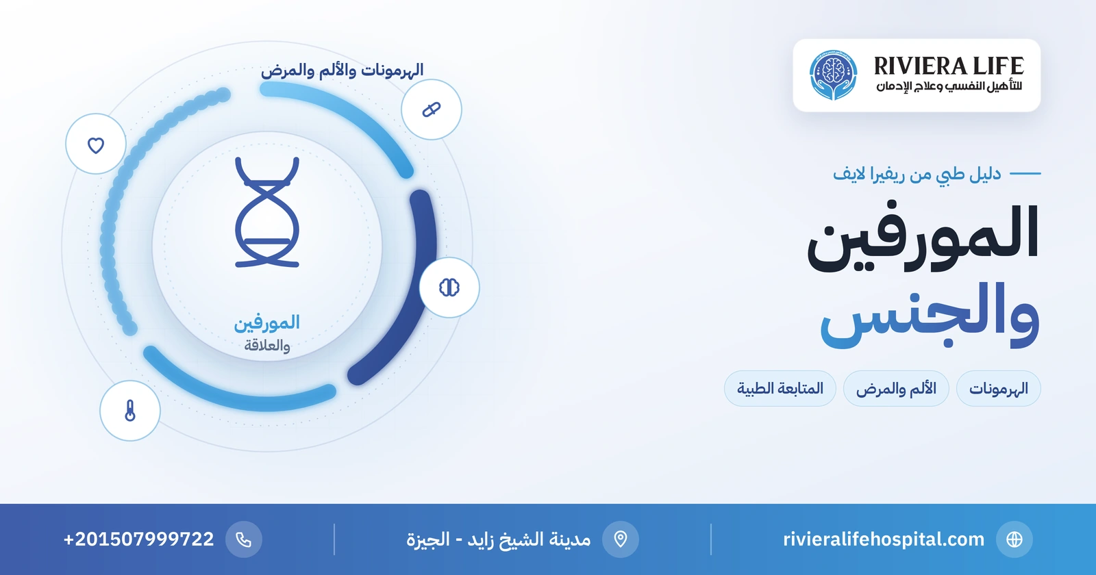 المورفين والجنس: الهرمونات والألم والمرض وماذا يفعل المريض ومرافقه 2 المورفين والجنس: الهرمونات والألم والمرض وأثرها على الرغبة — ريفيرا لايف
