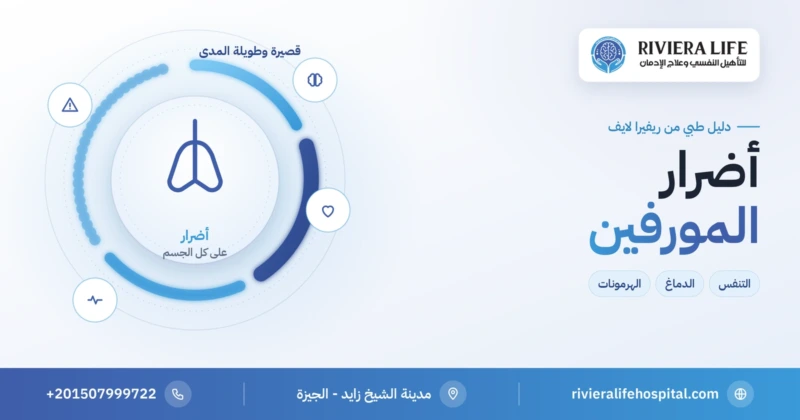 أضرار المورفين على الدماغ والقلب والجسم — ريفيرا لايف