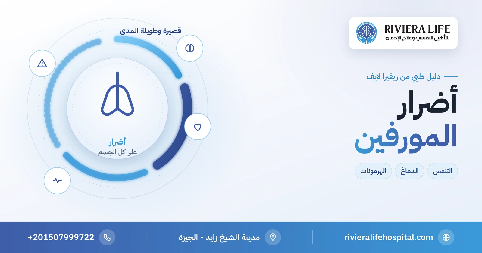 أضرار المورفين: تأثيره على الدماغ والقلب والتنفس وأجهزة الجسم 2 أضرار المورفين على الدماغ والقلب والجسم — ريفيرا لايف