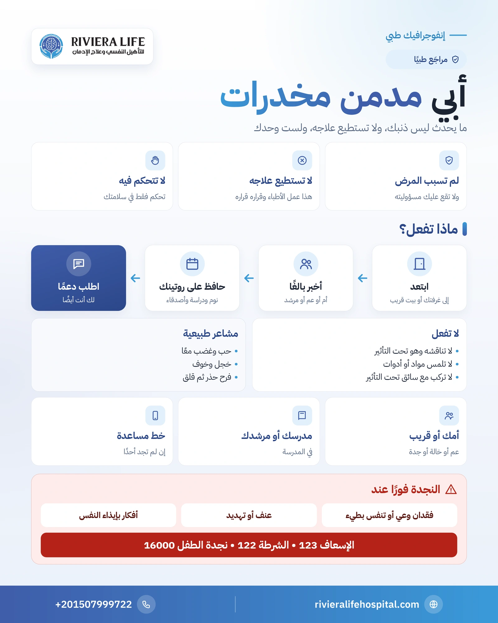 أبي مدمن مخدرات ماذا أفعل؟ دليل الأبناء للحماية والدعم 1 إنفوجرافيك أبي مدمن مخدرات: ليس ذنبك، وكيف تحمي نفسك، ومن تخبره، ومتى تطلب النجدة — ريفيرا لايف