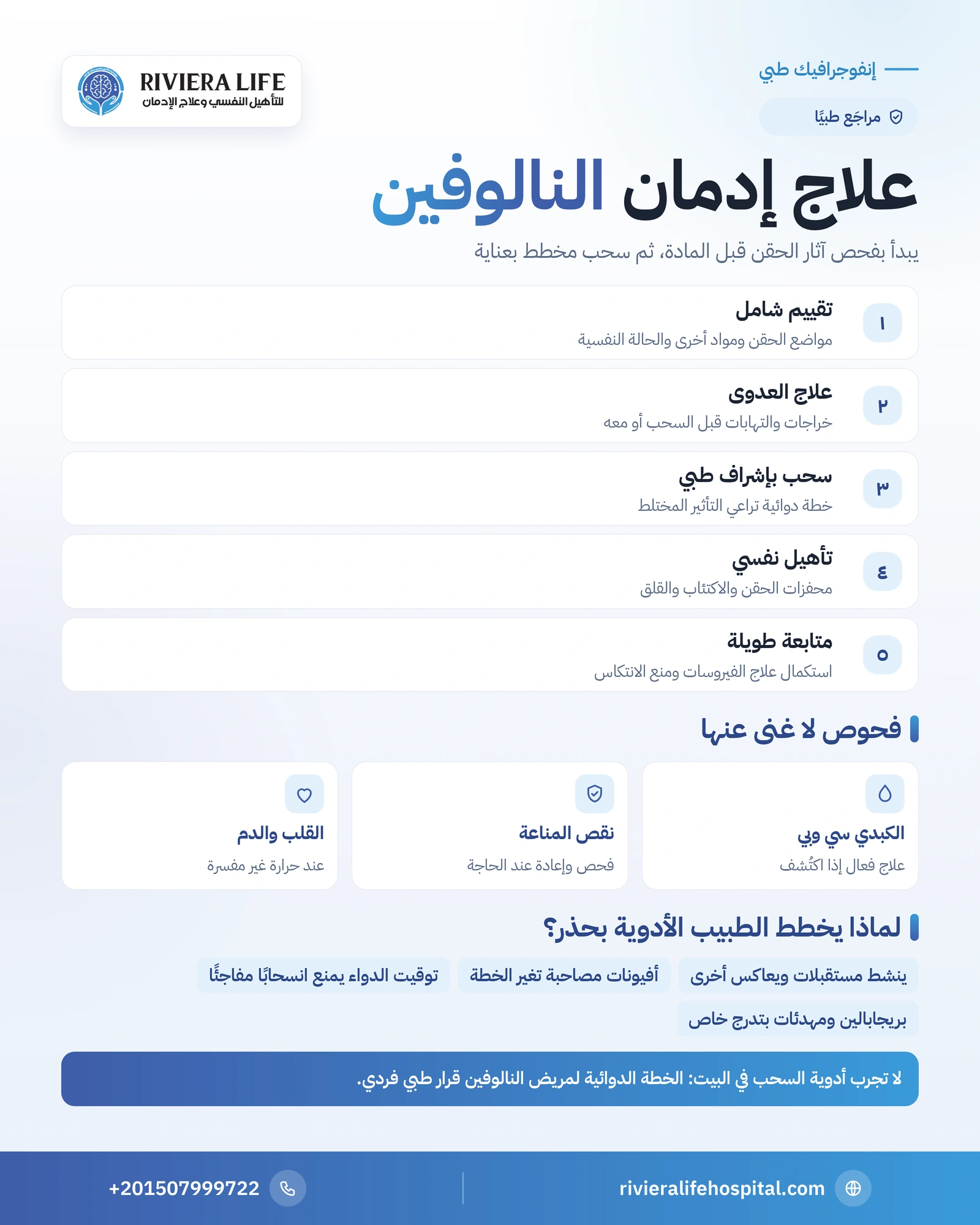علاج إدمان النالوفين: من فحص الحقن والفيروسات إلى منع الانتكاس 1 إنفوجرافيك خطوات علاج إدمان النالوفين: فحص الحقن والفيروسات والسحب والأدوية والتأهيل ومنع الانتكاس — ريفيرا لايف