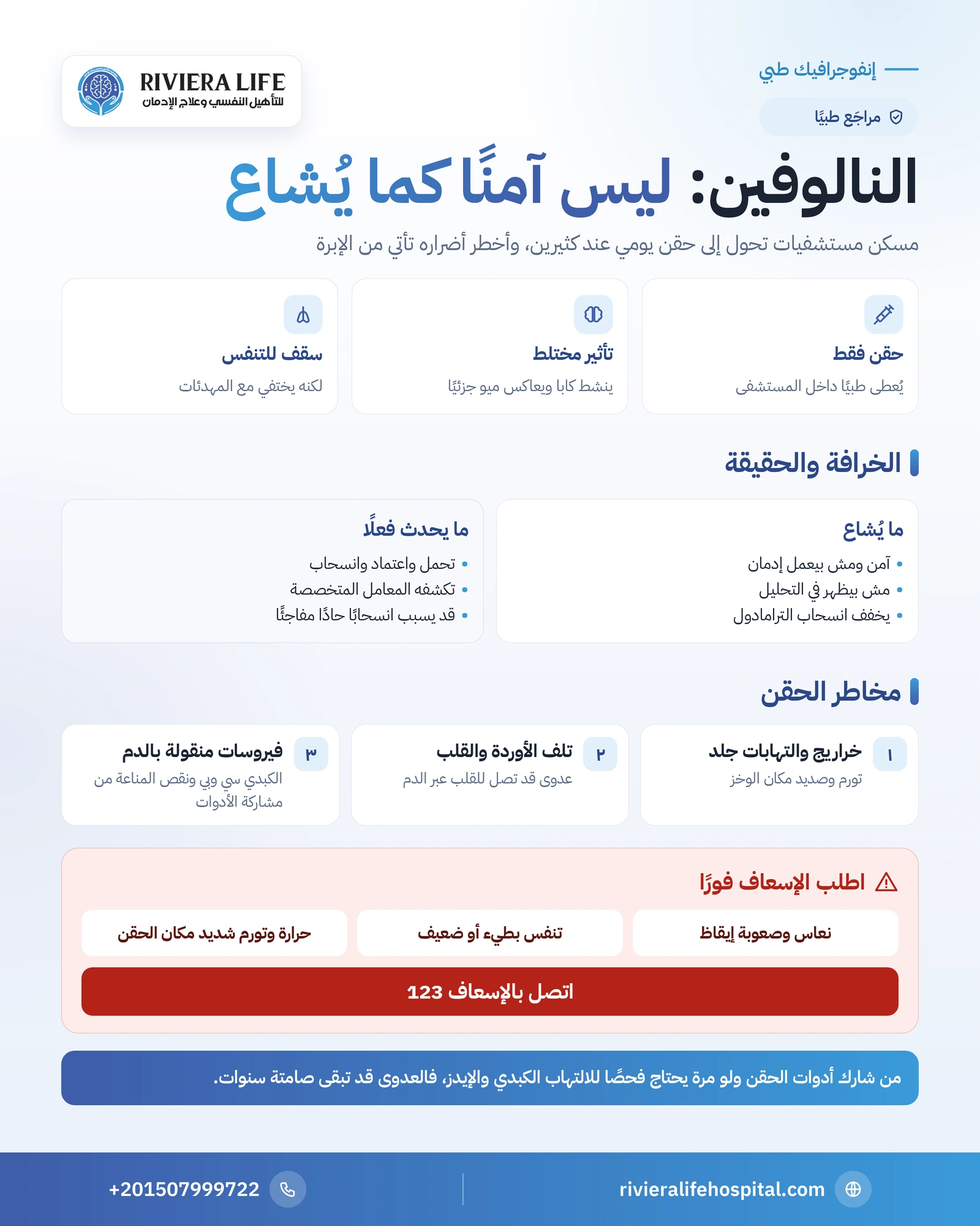 النالوفين: هل هو آمن فعلًا؟ الاستخدام الطبي والإدمان ومخاطر الحقن 1 إنفوجرافيك النالوفين: طريقة عمله المختلطة وخرافة الأمان ومخاطر الحقن والعدوى وعلامات الطوارئ — ريفيرا لايف