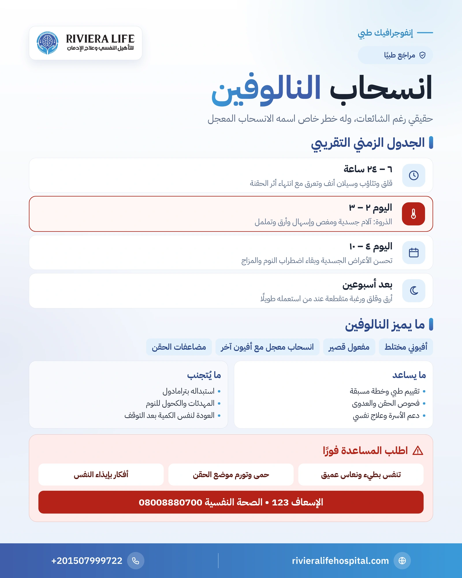 أعراض انسحاب النالوفين: الجدول الزمني والانسحاب المعجل ومتى تقلق 1 إنفوجرافيك أعراض انسحاب النالوفين: الجدول الزمني والانسحاب المعجل وما يجب تجنبه وعلامات الطوارئ — ريفيرا لايف