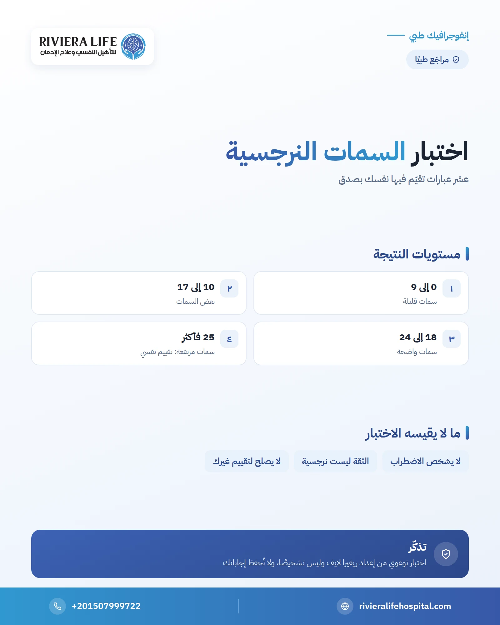 اختبار الشخصية النرجسية: عشر عبارات لقياس السمات النرجسية بصدق 1 إنفوجرافيك: اختبار الشخصية النرجسية — ريفيرا لايف