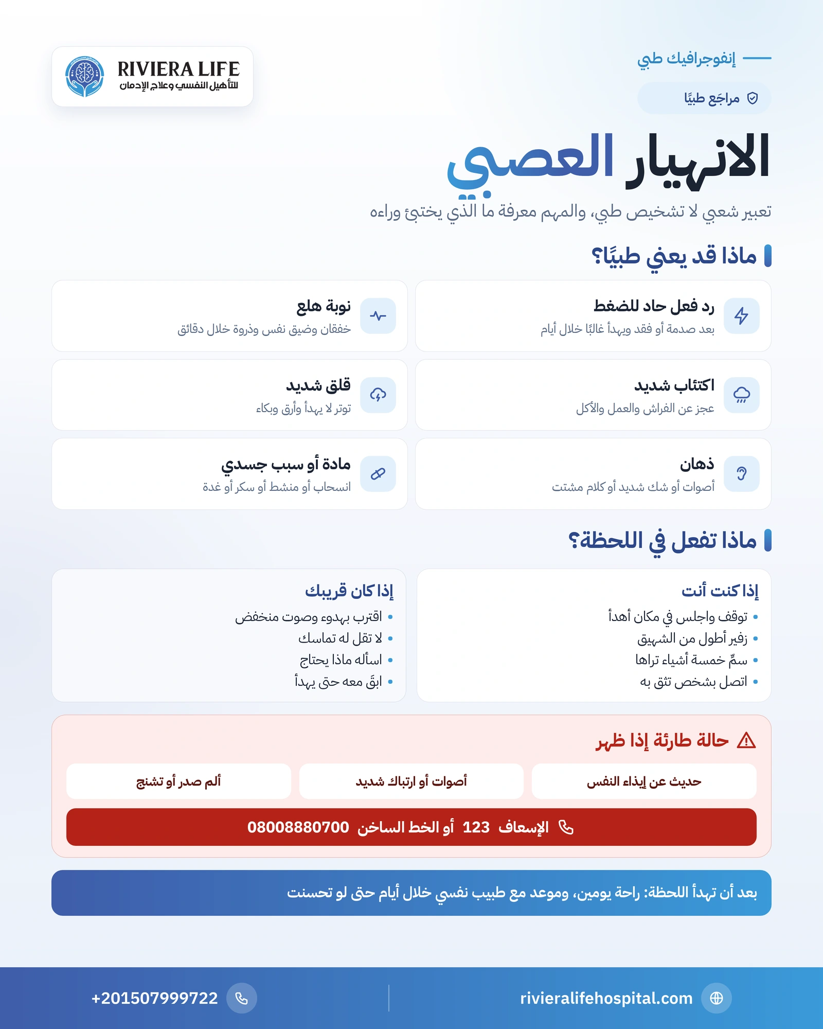 إنفوجرافيك الانهيار العصبي: الحالات الطبية وراء المصطلح والعلامات وخطوات اللحظة وعلامات الطوارئ — ريفيرا لايف